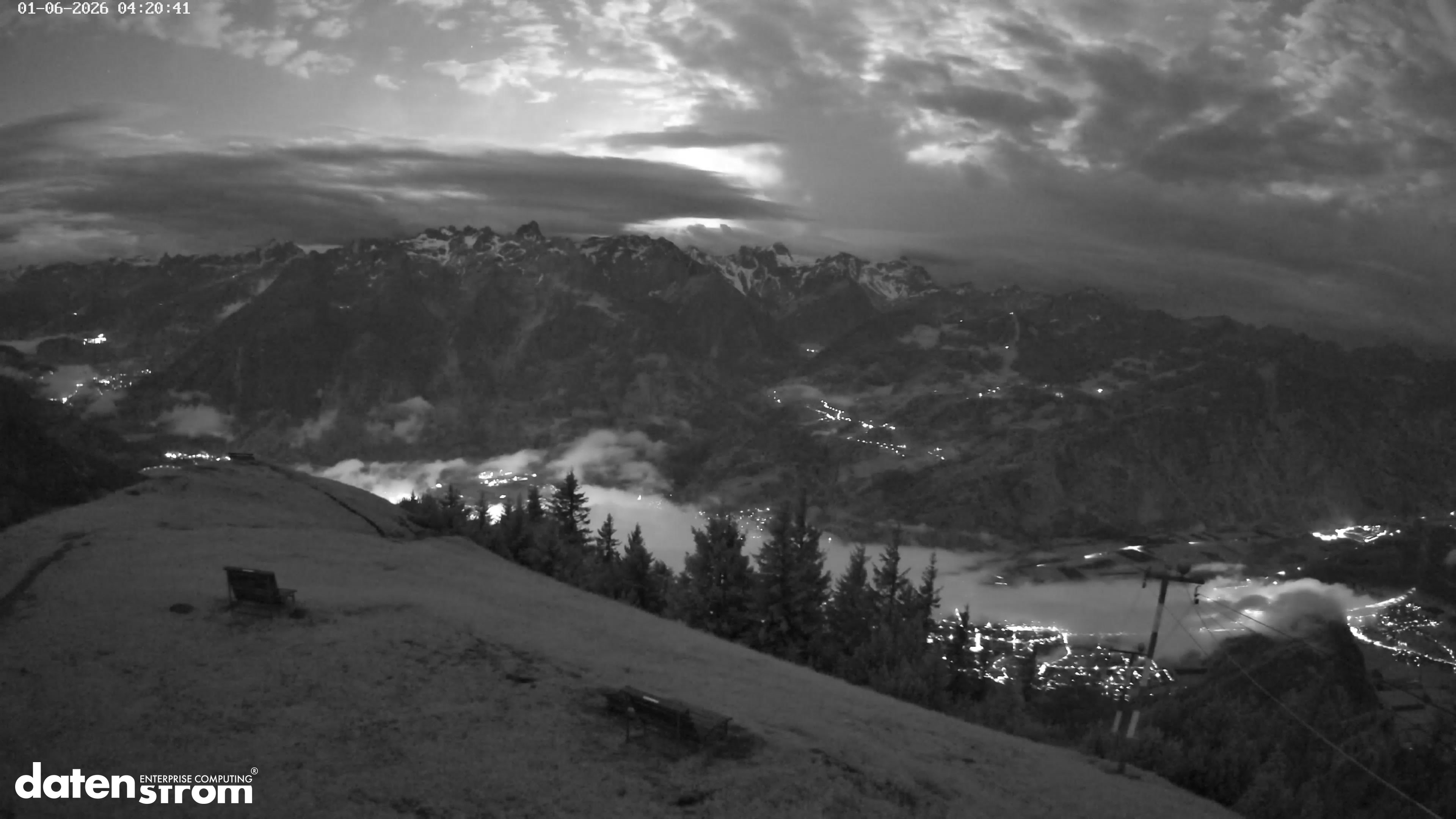 Frassenhütte – Zimba