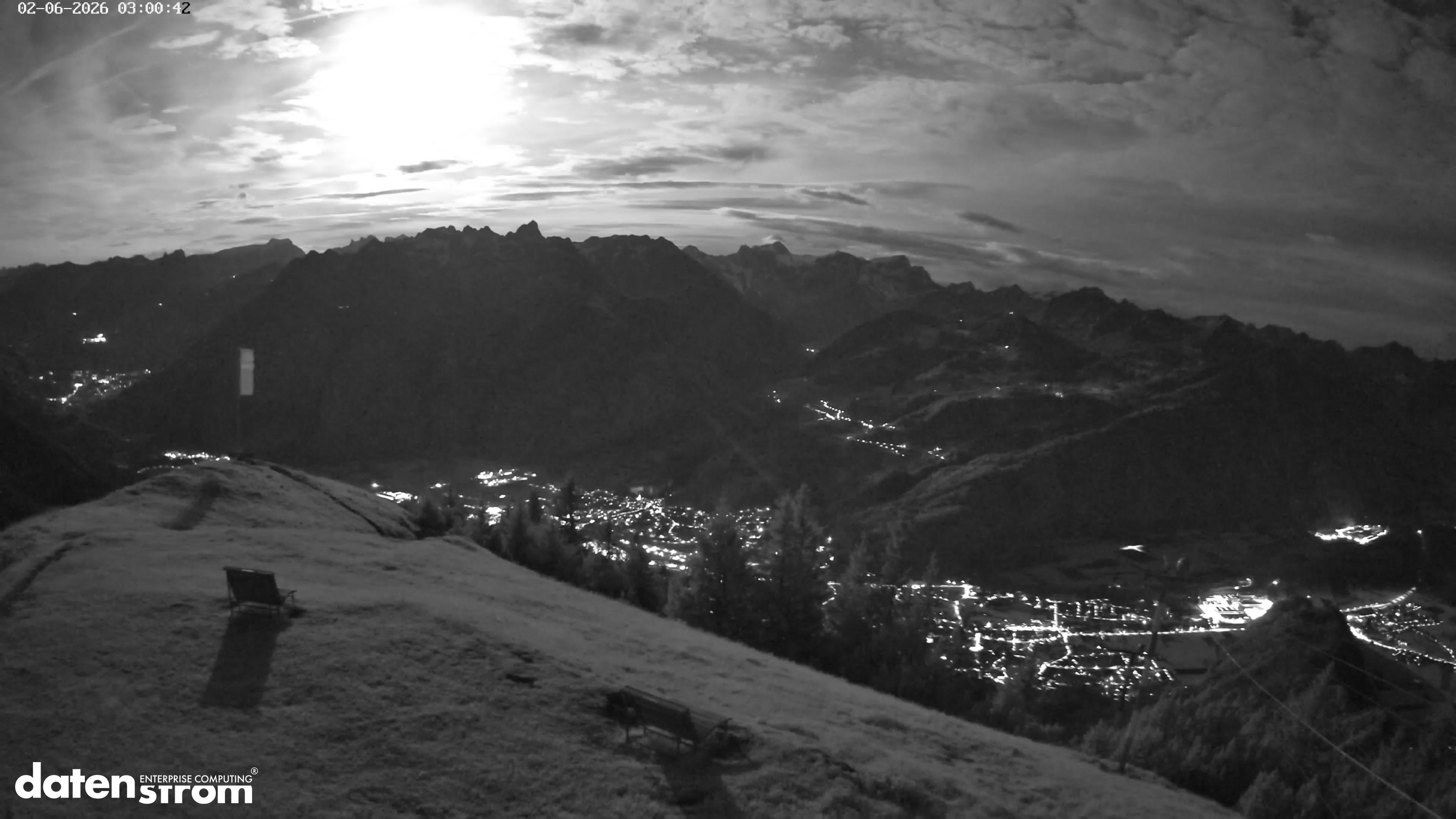 Frassenhütte – Zimba