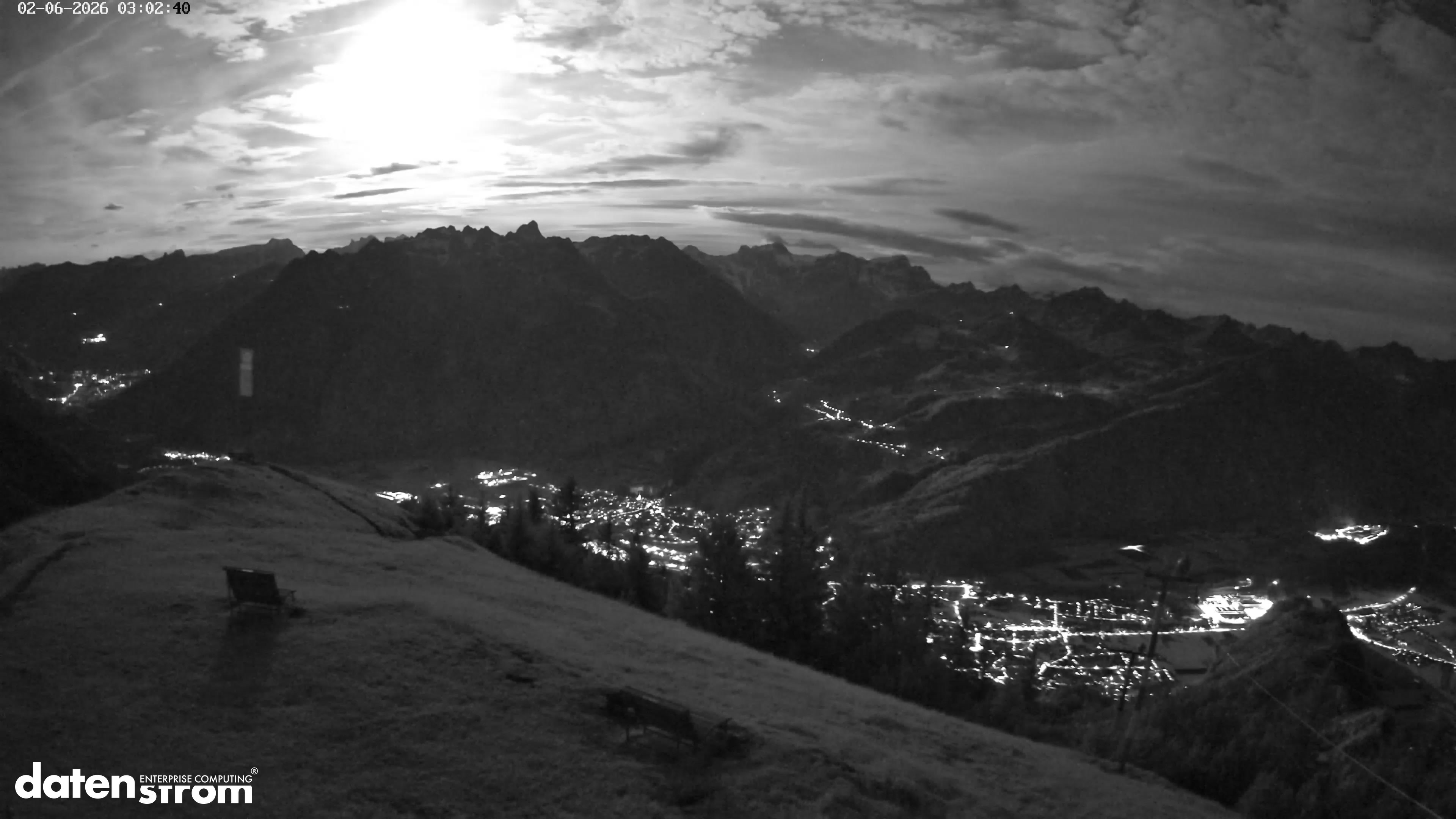 Frassenhütte – Zimba