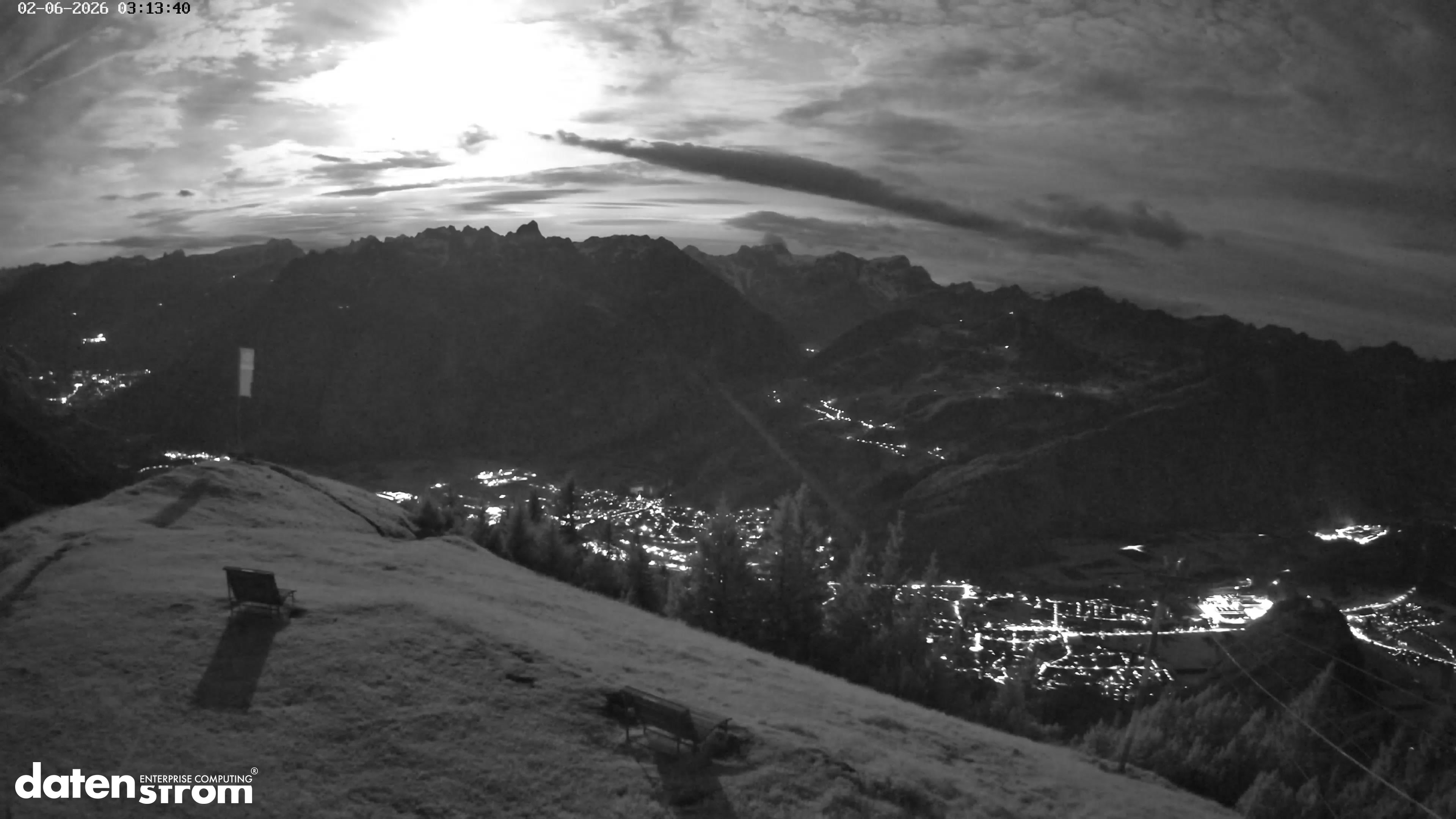 Frassenhütte – Zimba