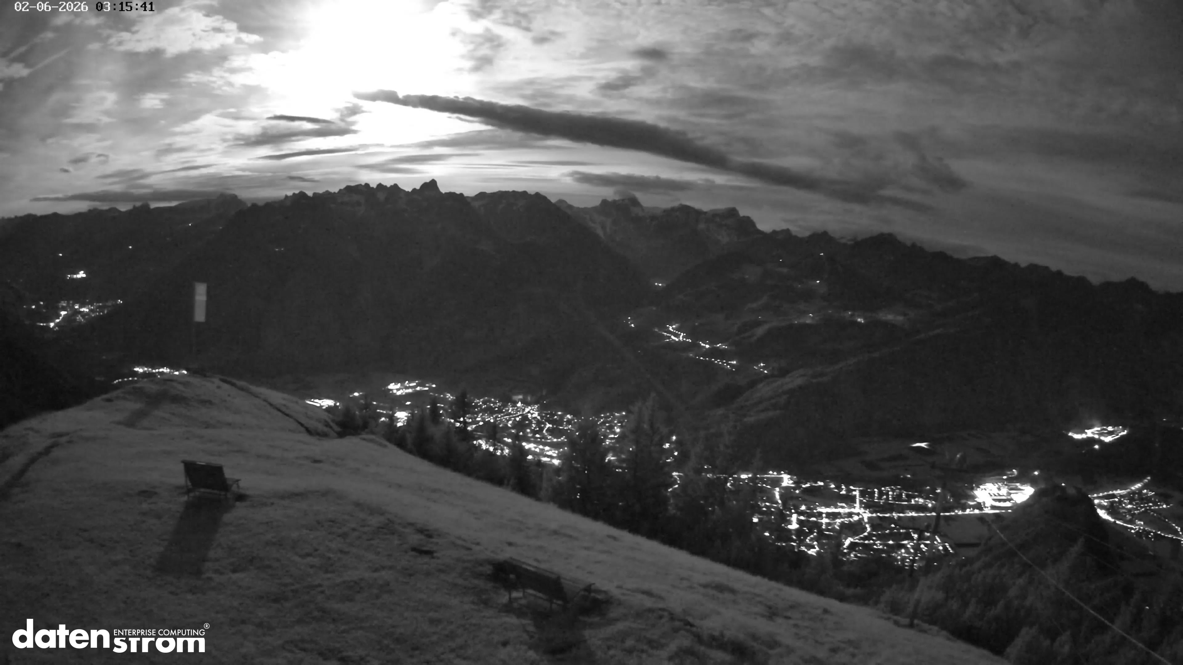 Frassenhütte – Zimba