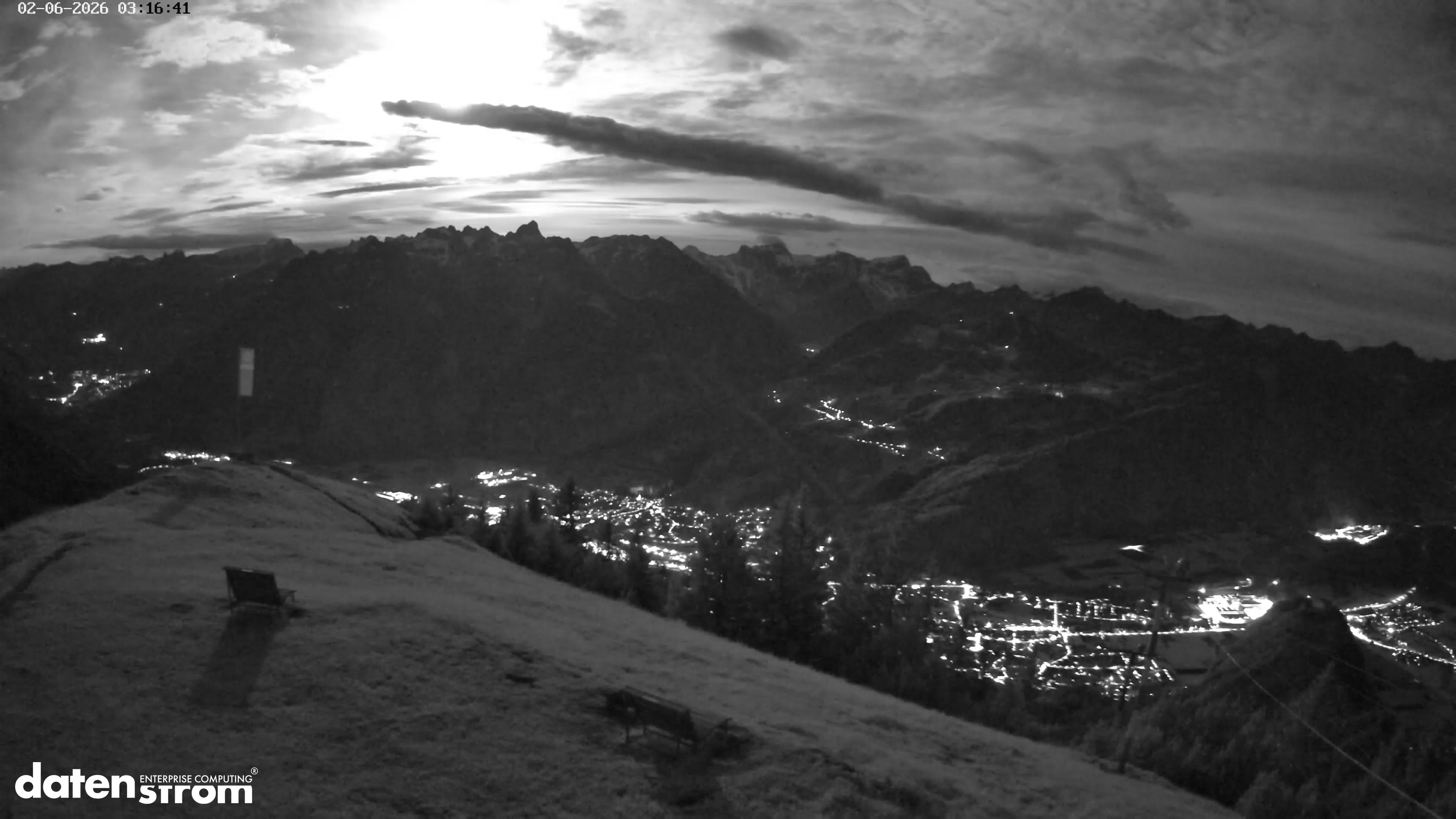 Frassenhütte – Zimba