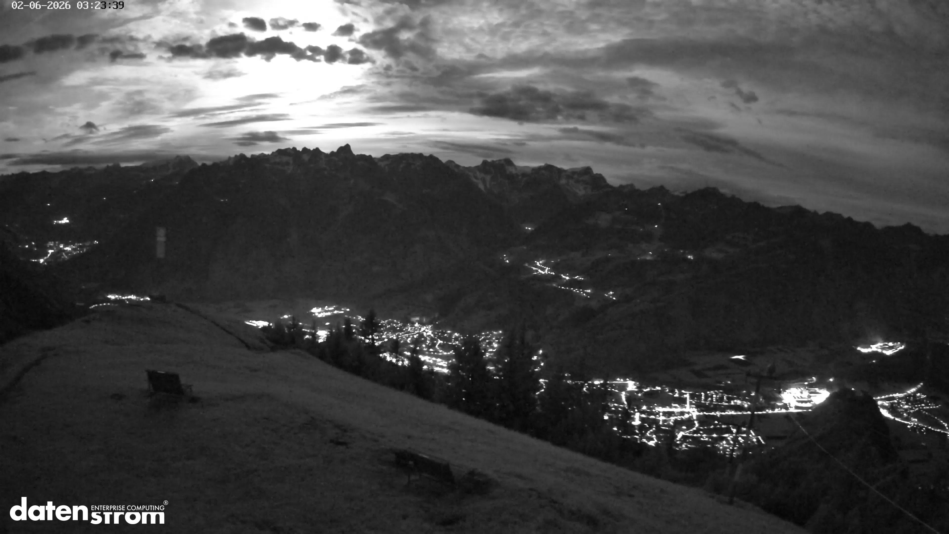 Frassenhütte – Zimba