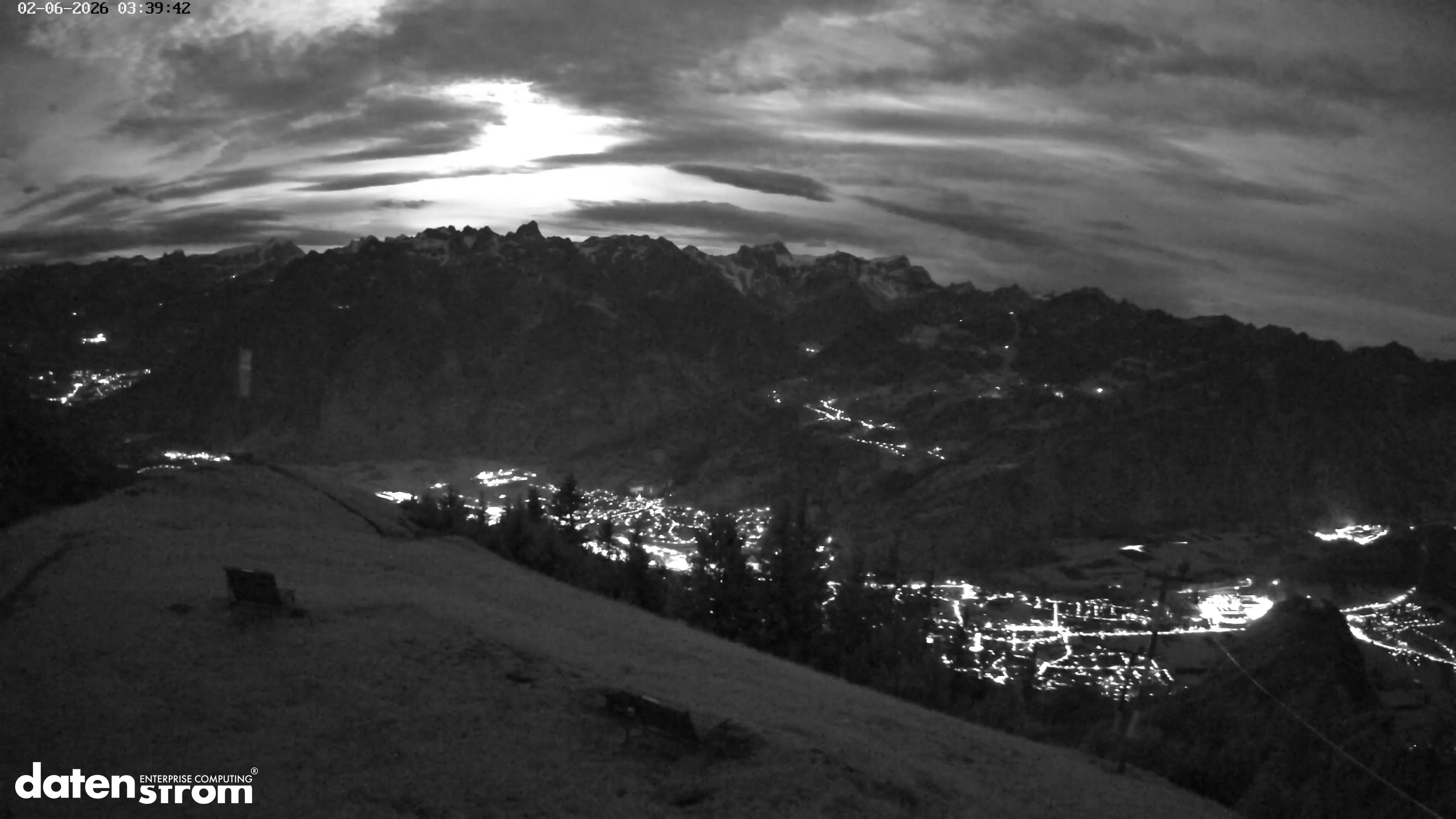 Frassenhütte – Zimba