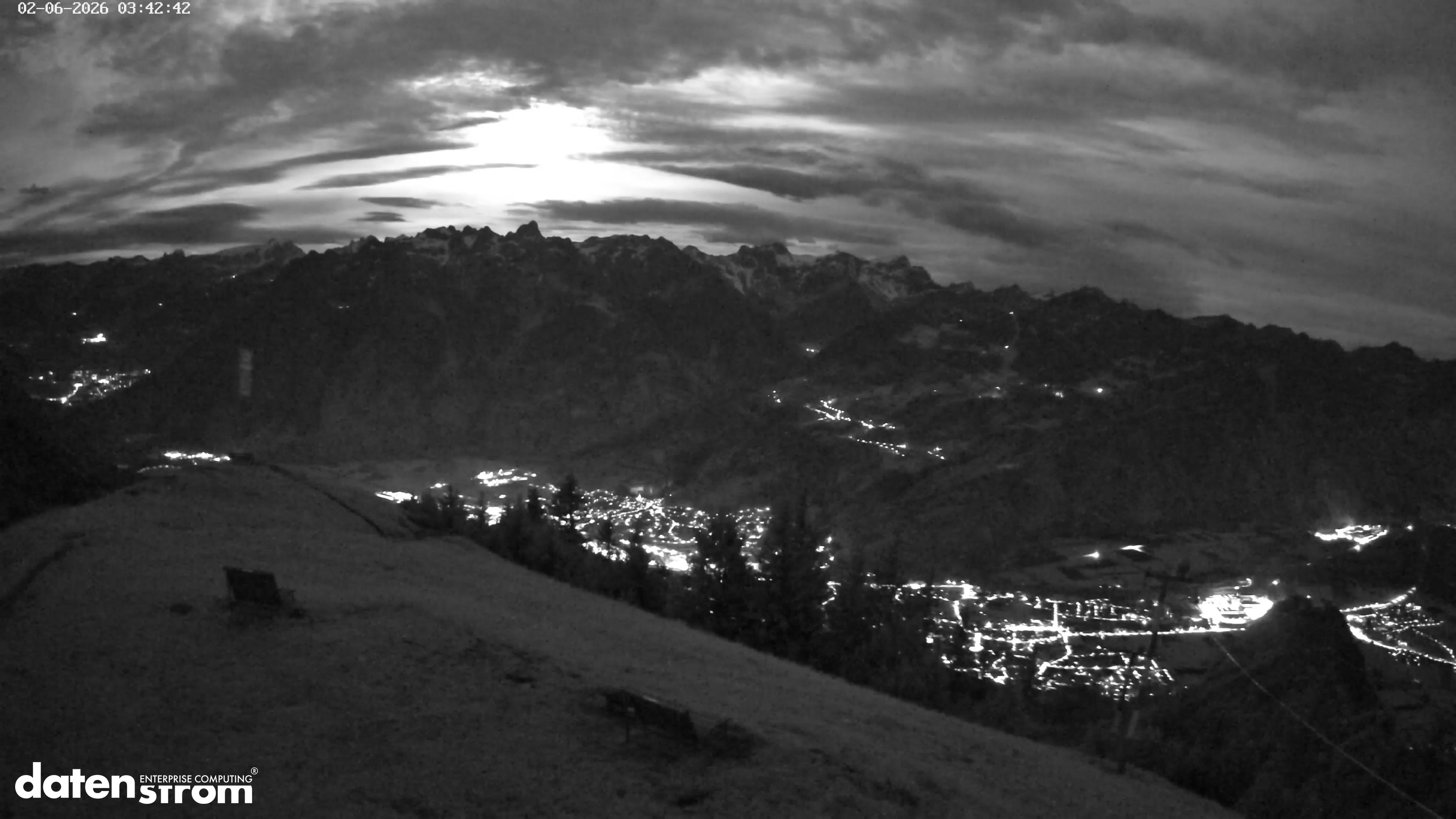 Frassenhütte – Zimba