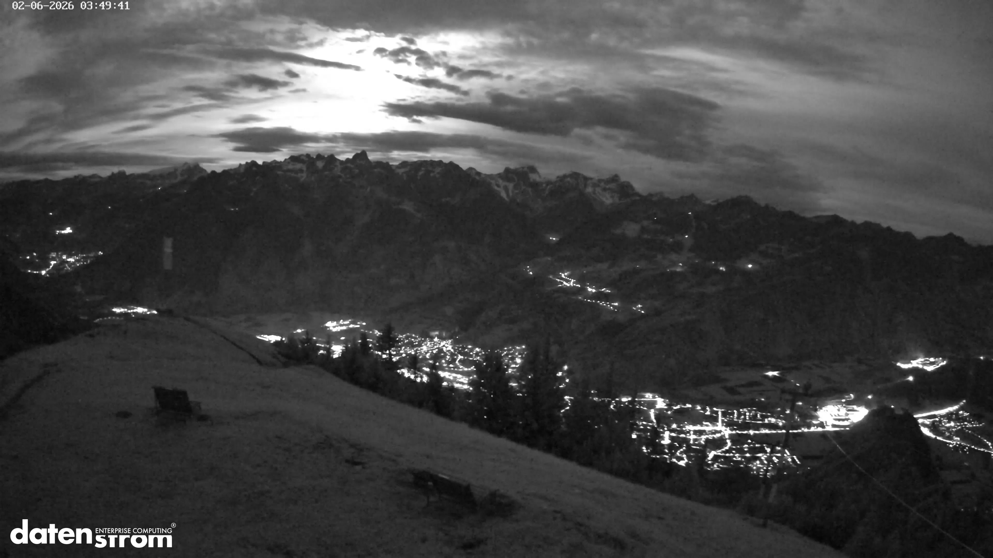 Frassenhütte – Zimba