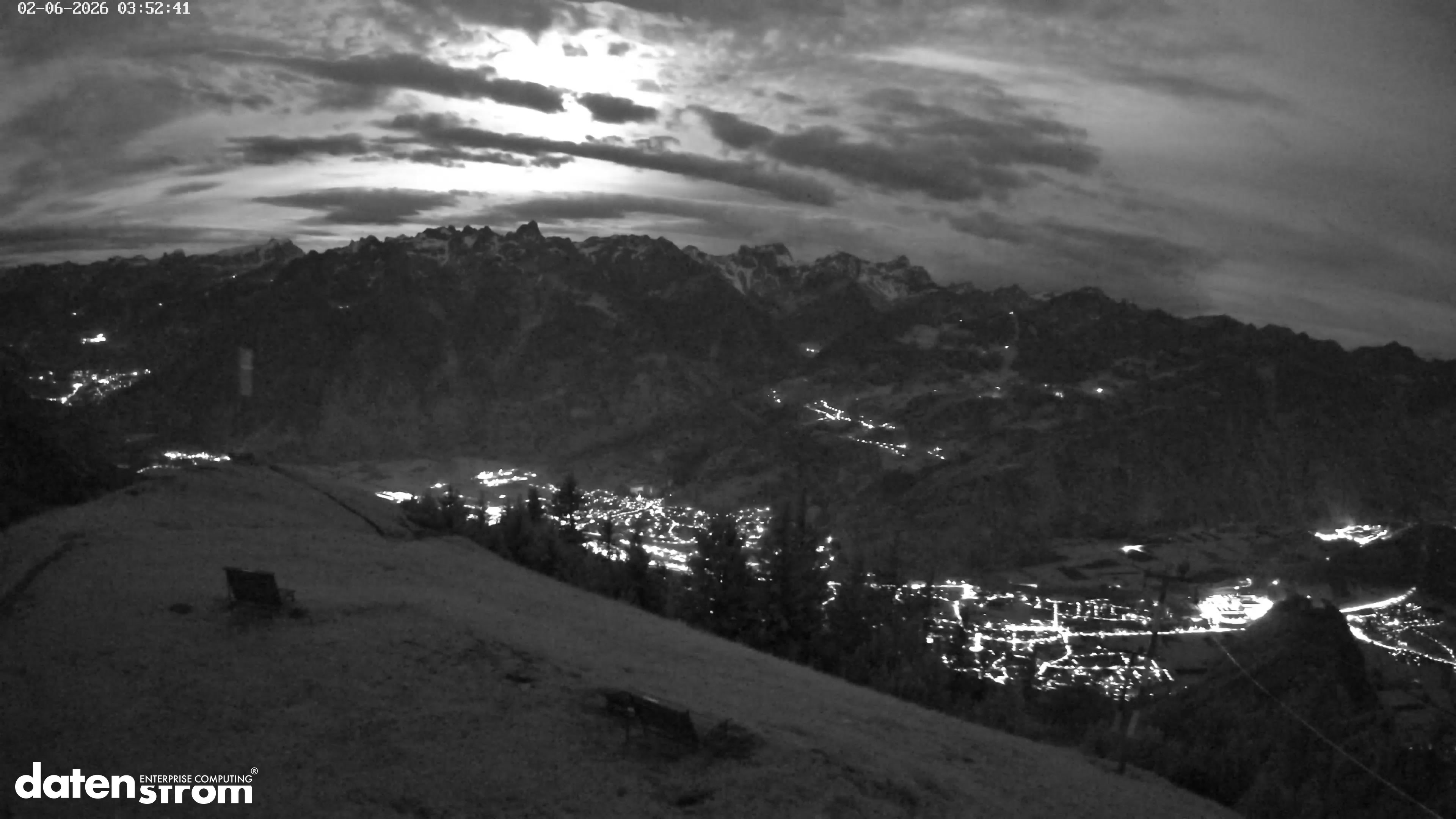 Frassenhütte – Zimba