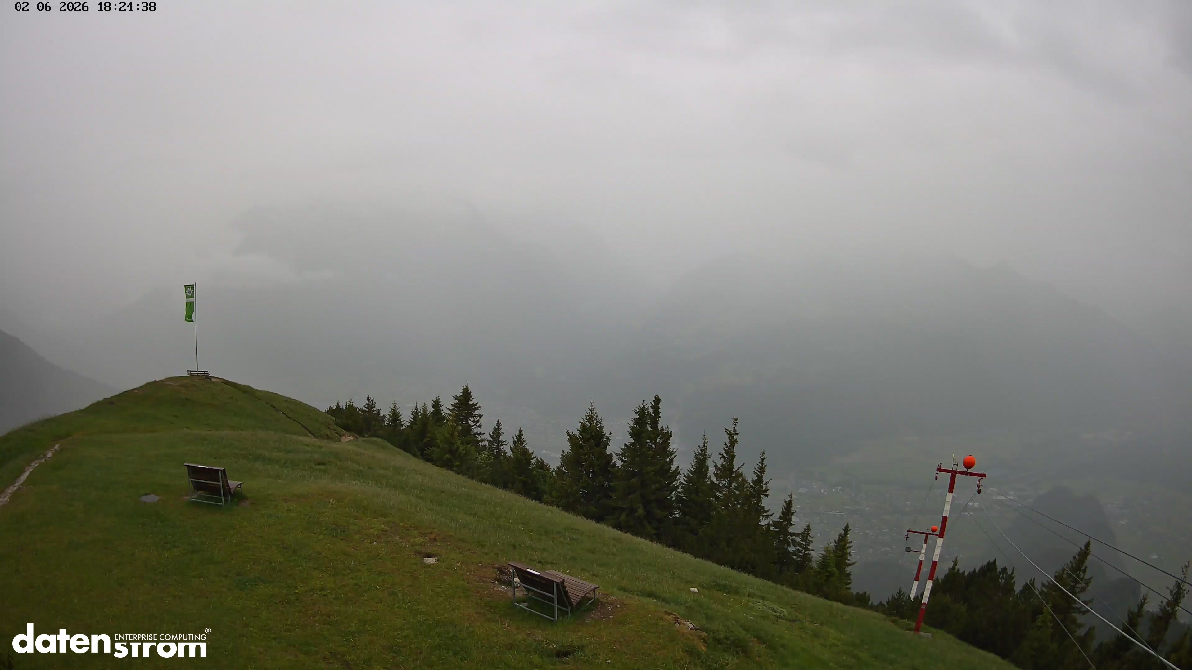 Frassenhütte – Zimba