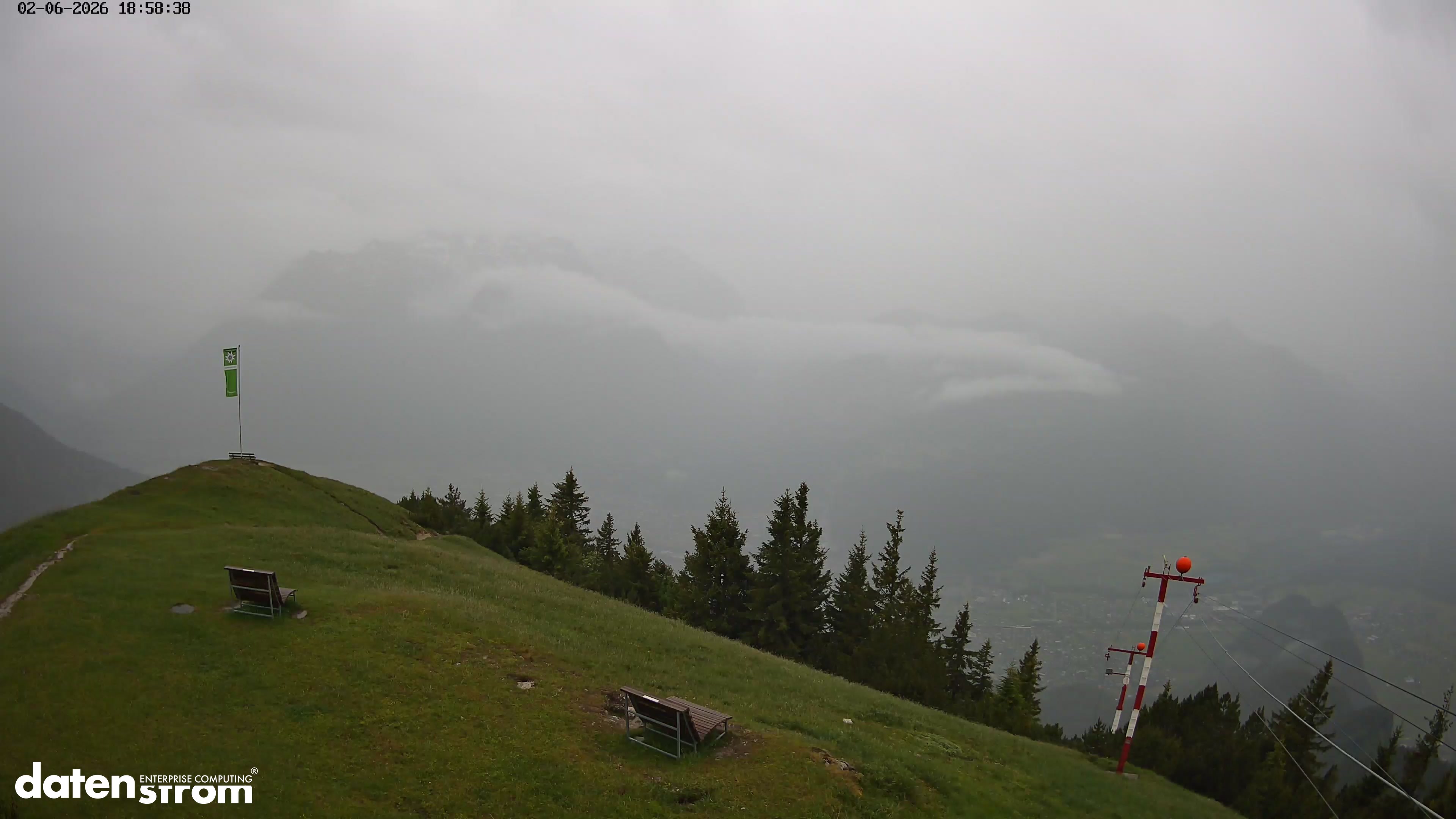 Frassenhütte – Zimba
