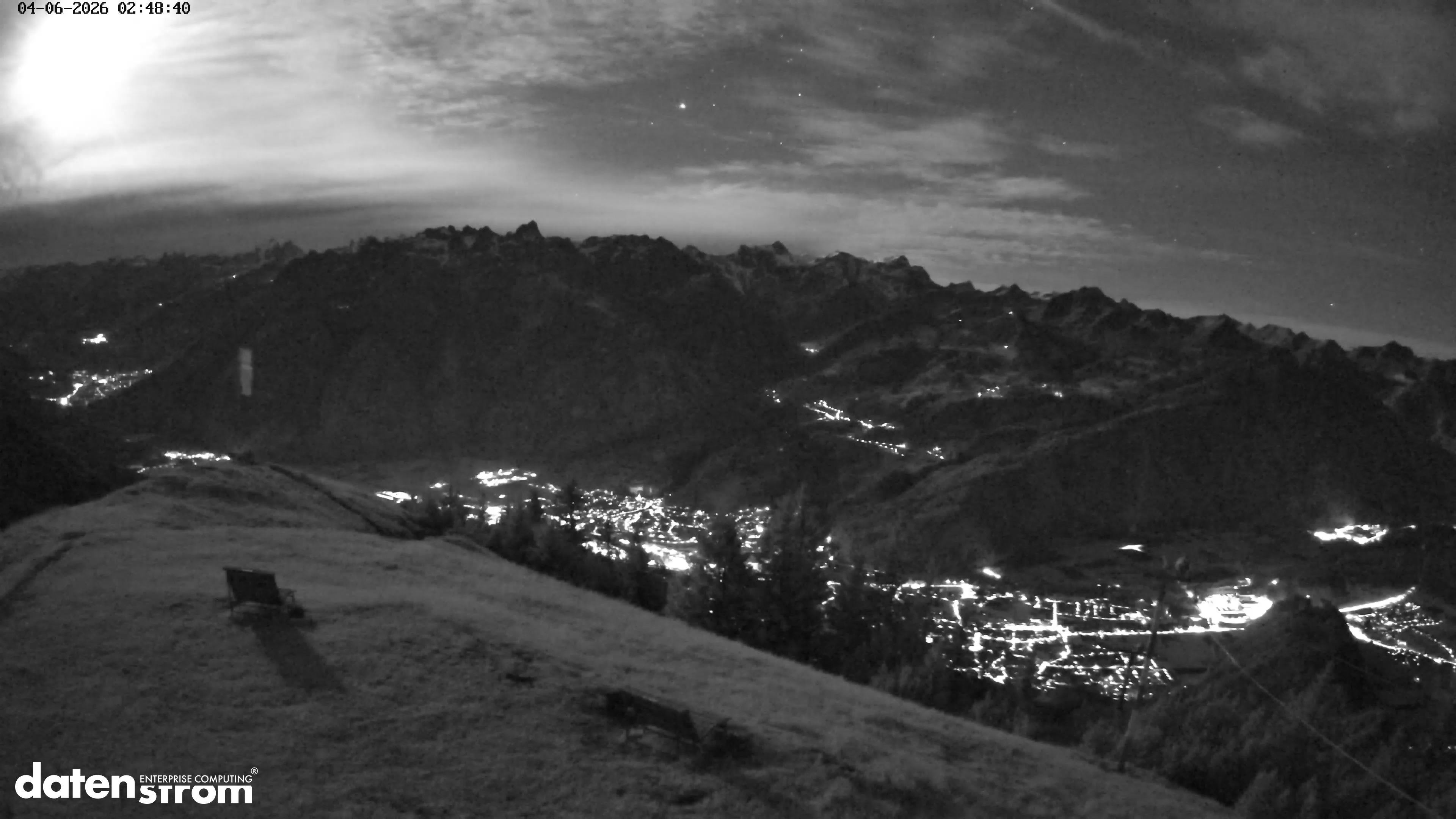 Frassenhütte – Zimba