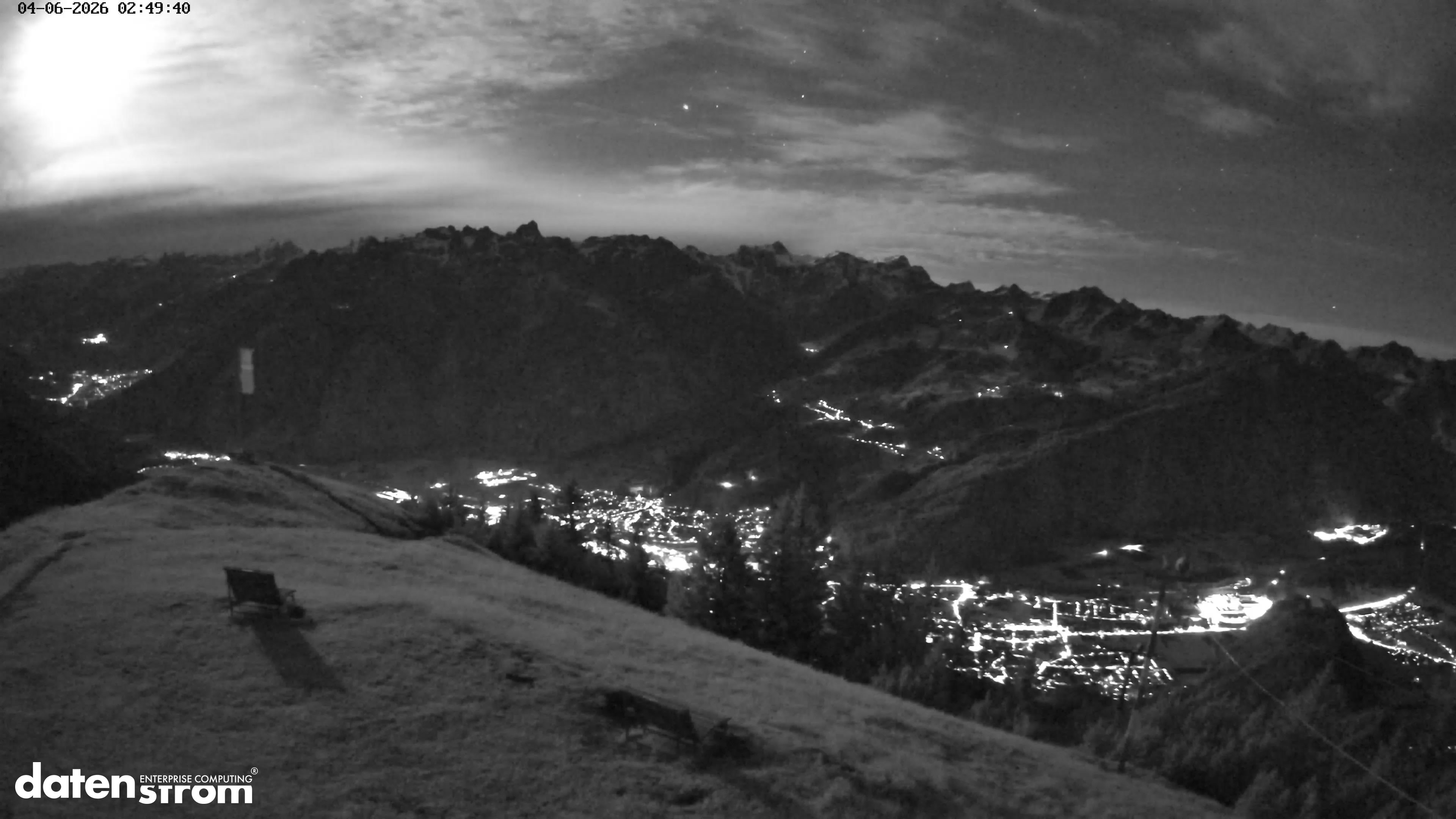 Frassenhütte – Zimba