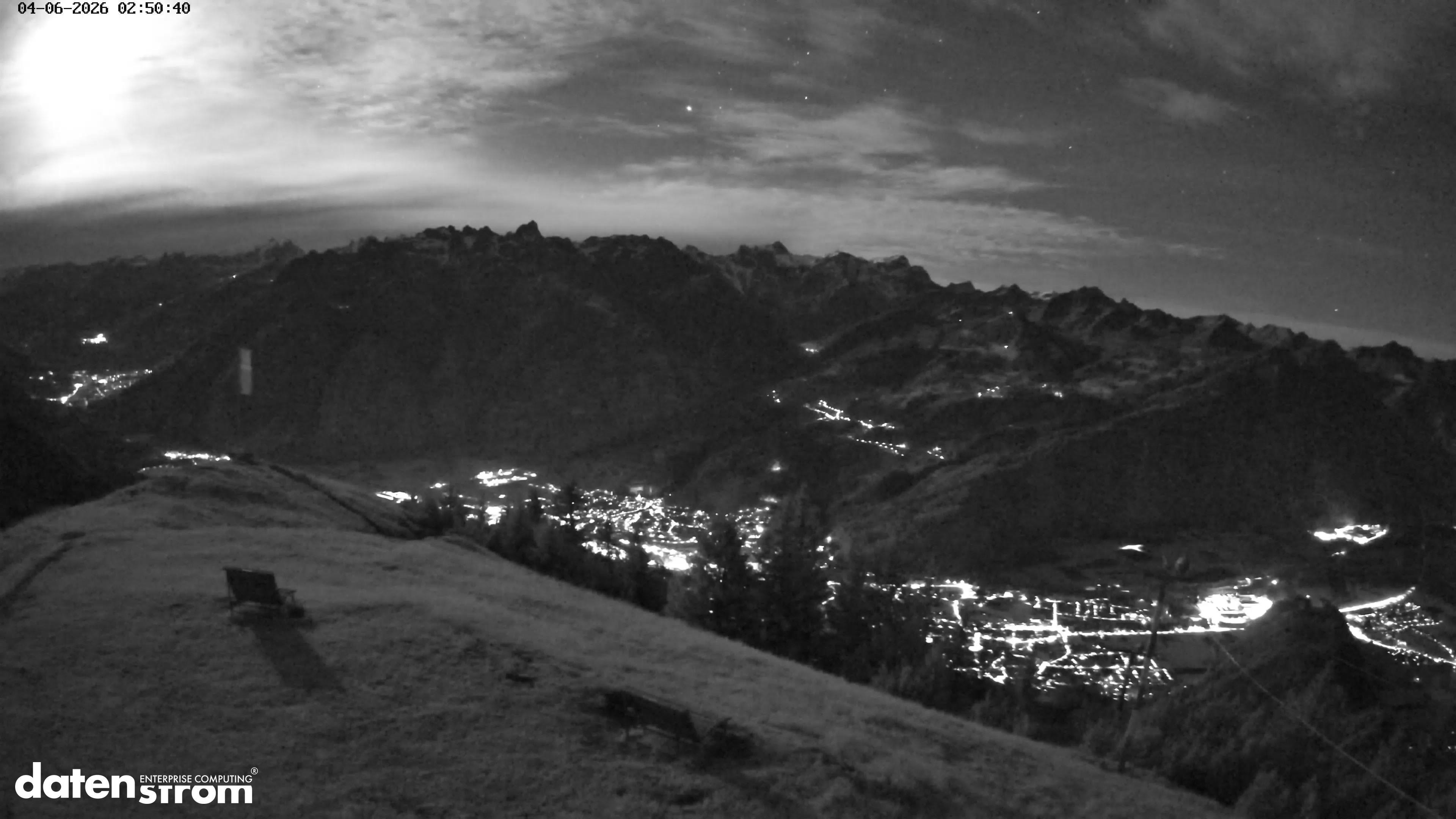 Frassenhütte – Zimba