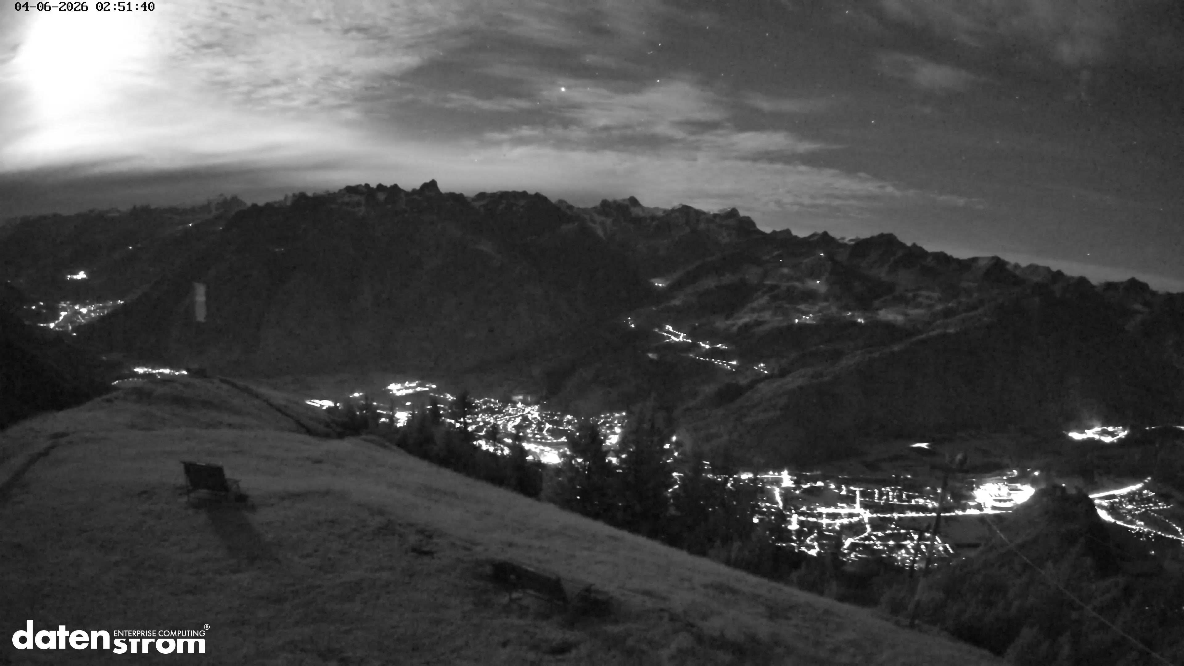 Frassenhütte – Zimba