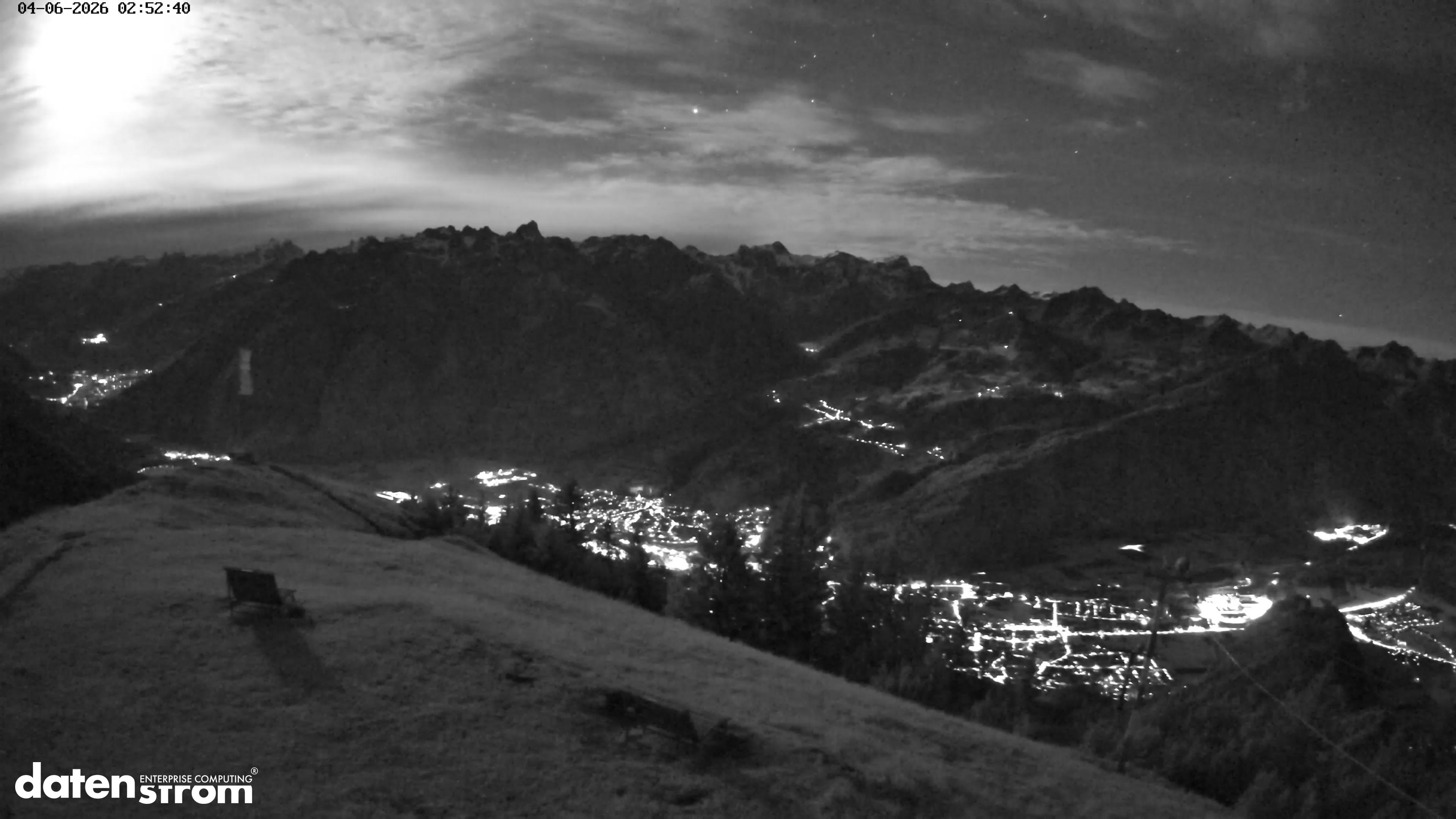 Frassenhütte – Zimba