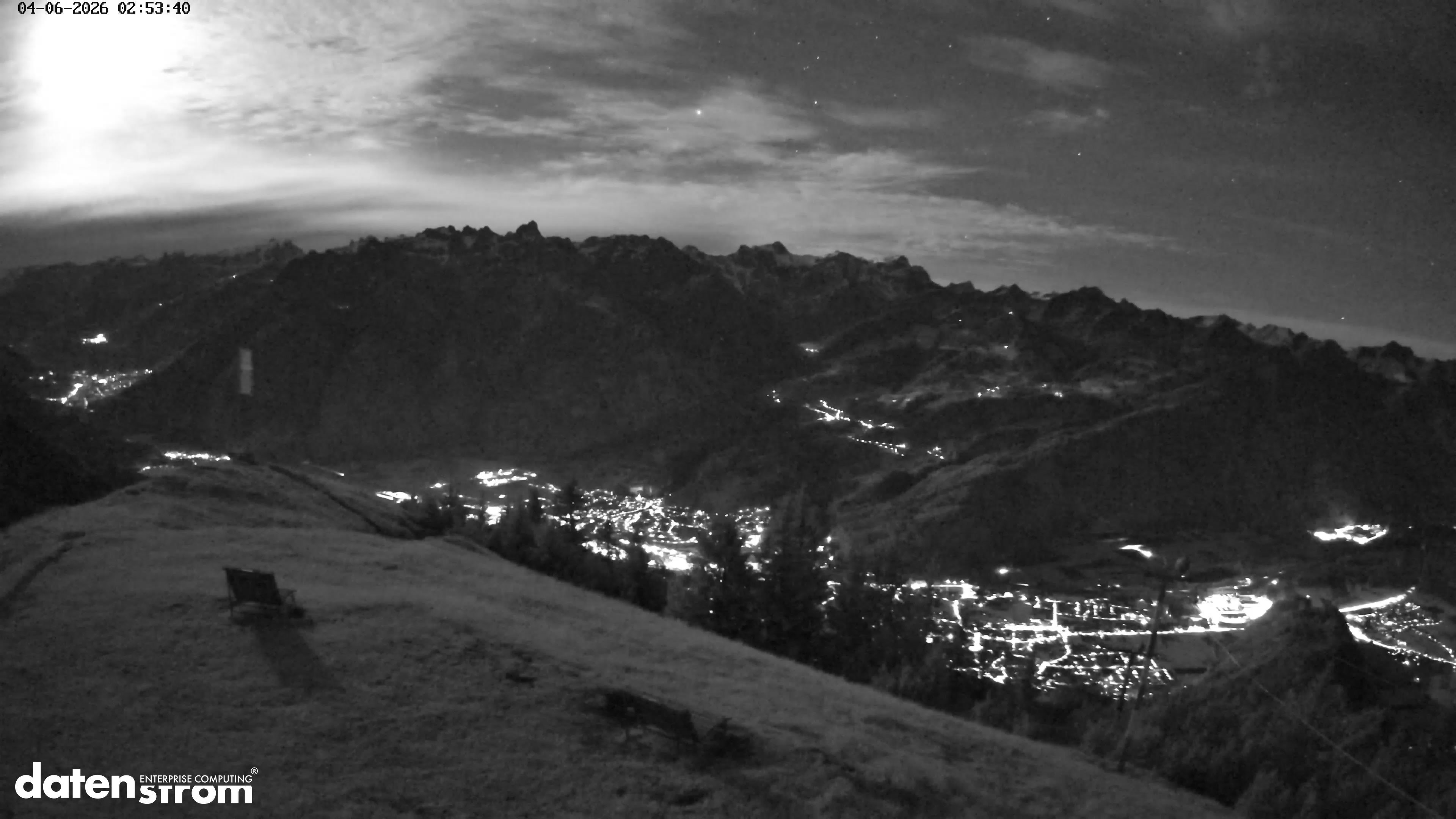 Frassenhütte – Zimba