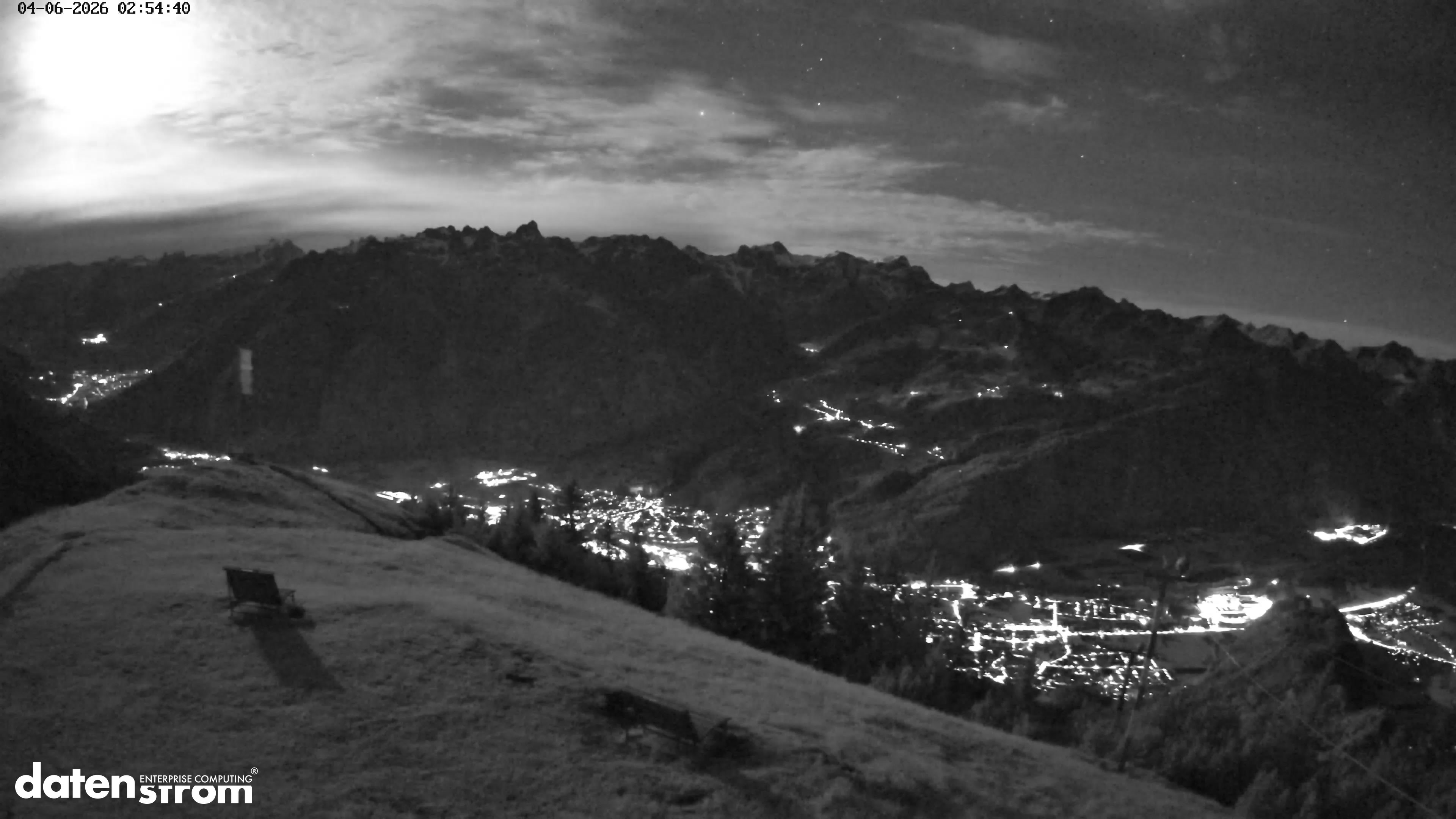 Frassenhütte – Zimba