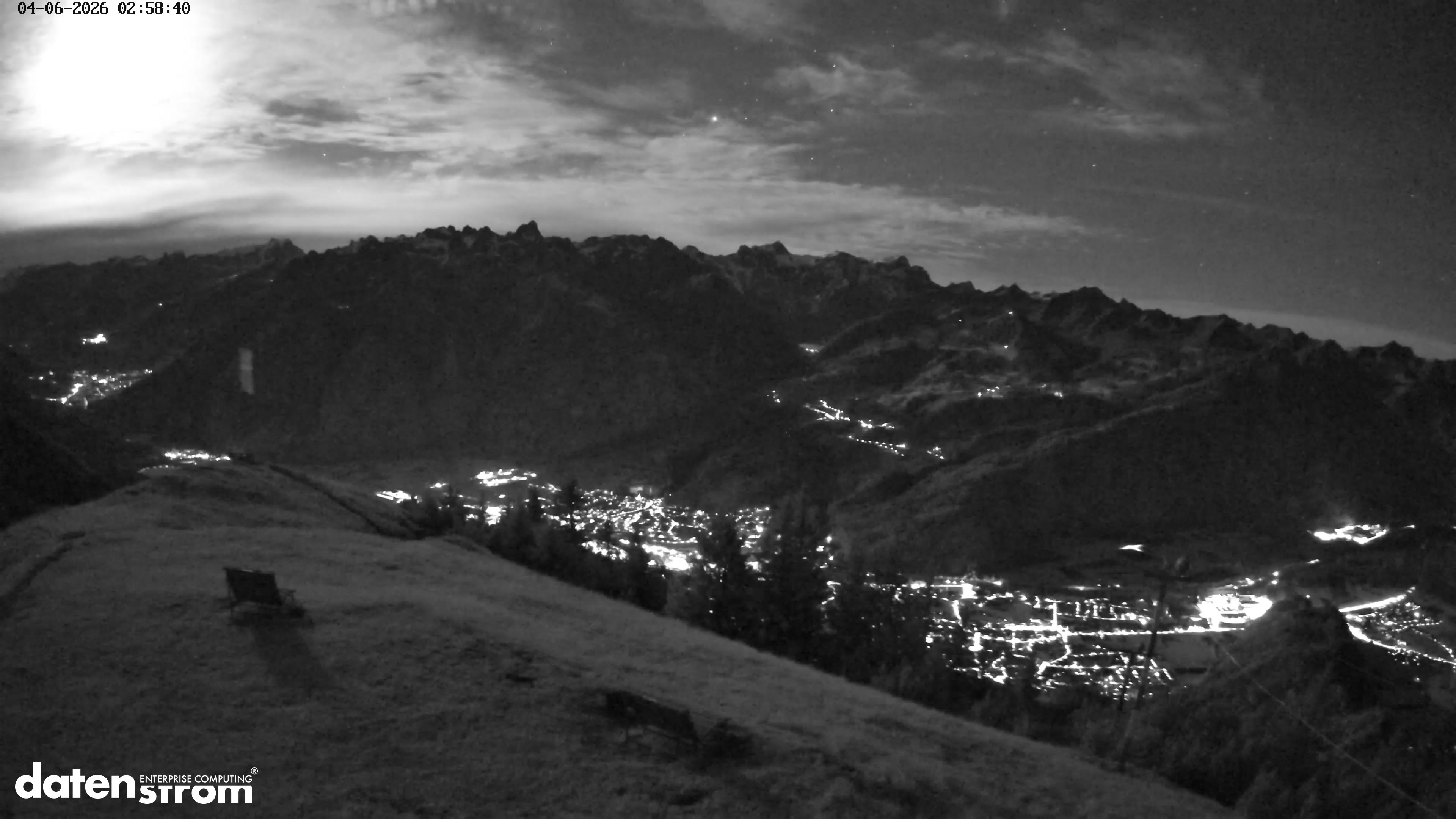 Frassenhütte – Zimba