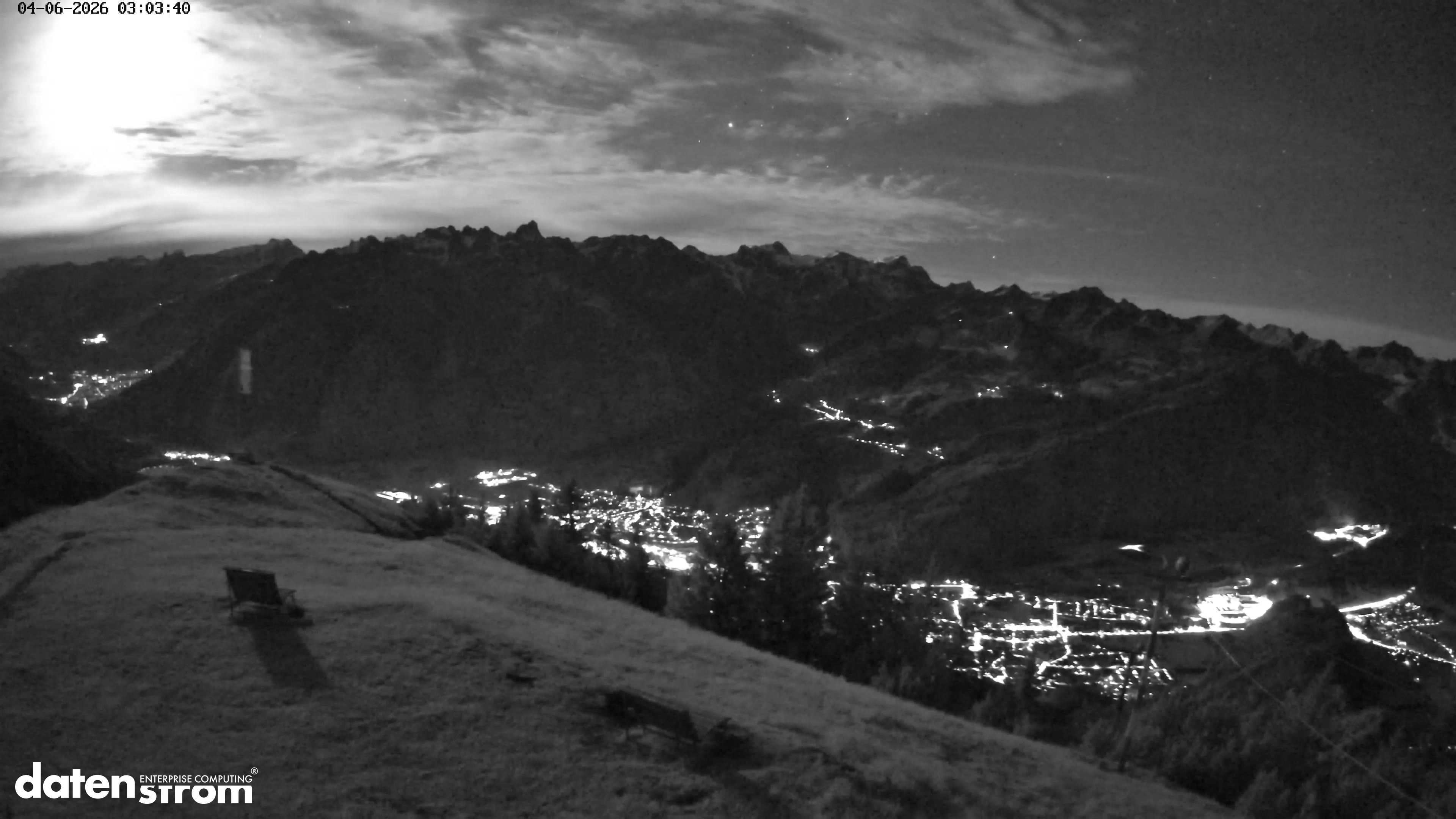 Frassenhütte – Zimba