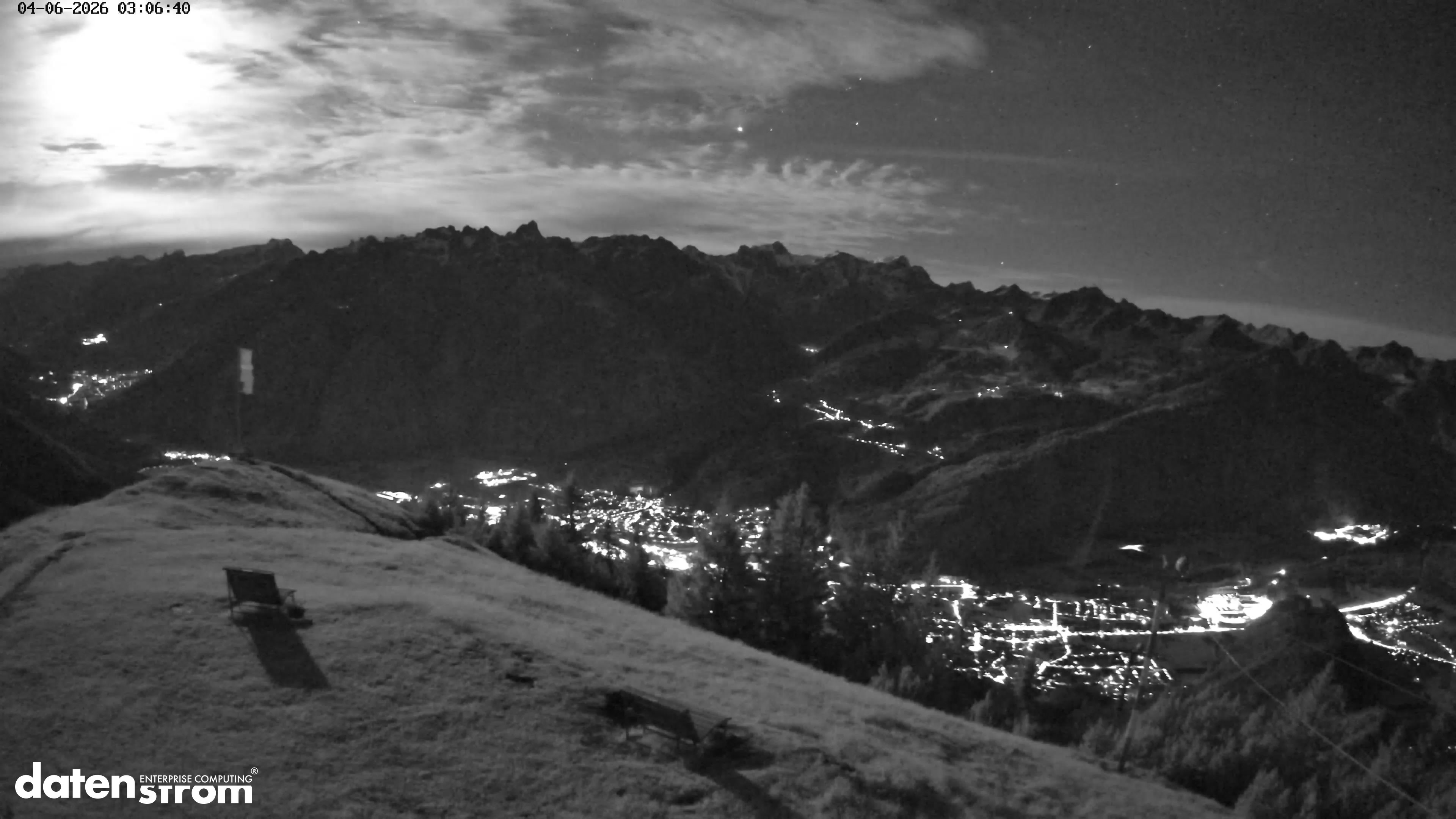 Frassenhütte – Zimba
