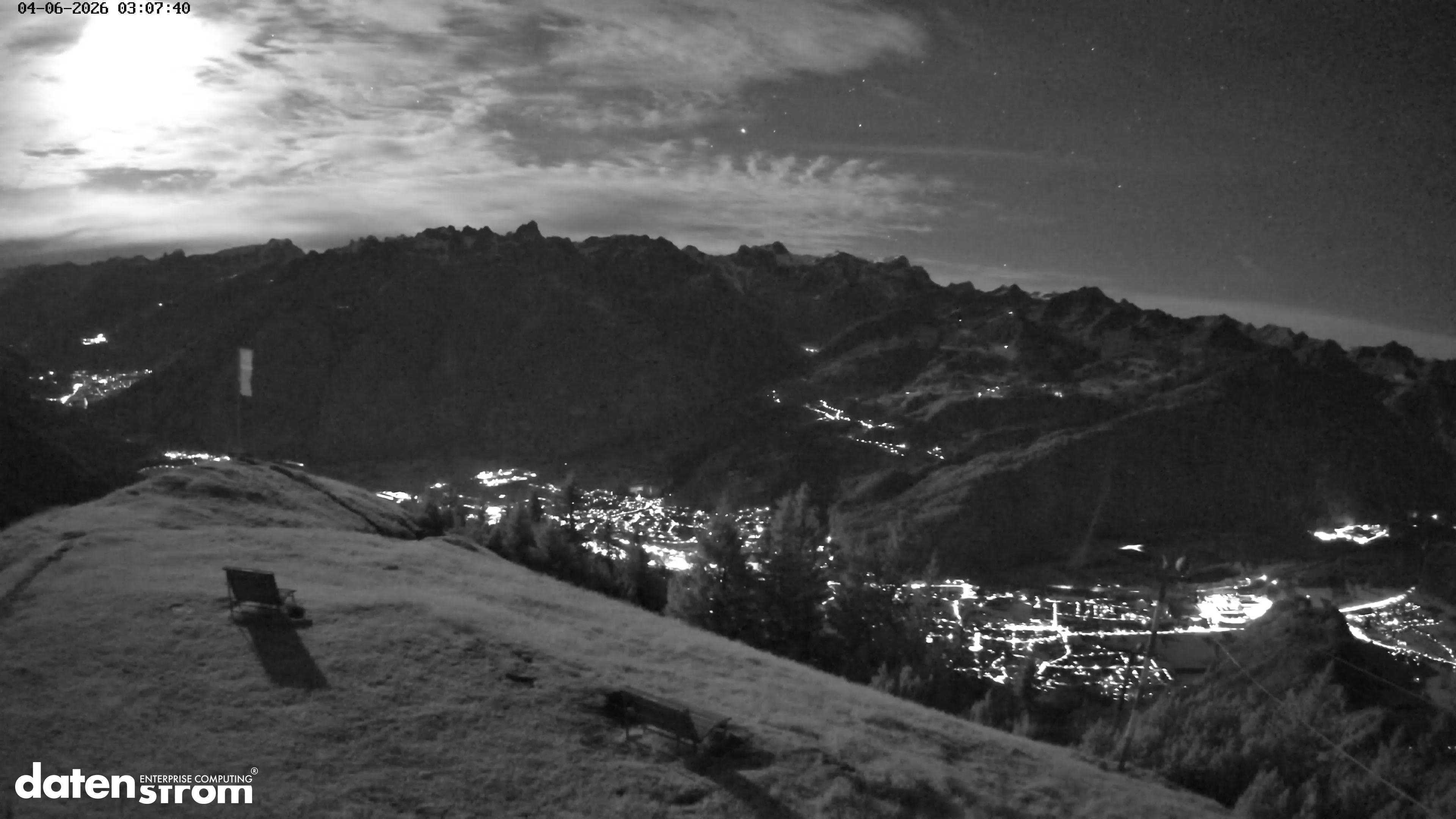 Frassenhütte – Zimba