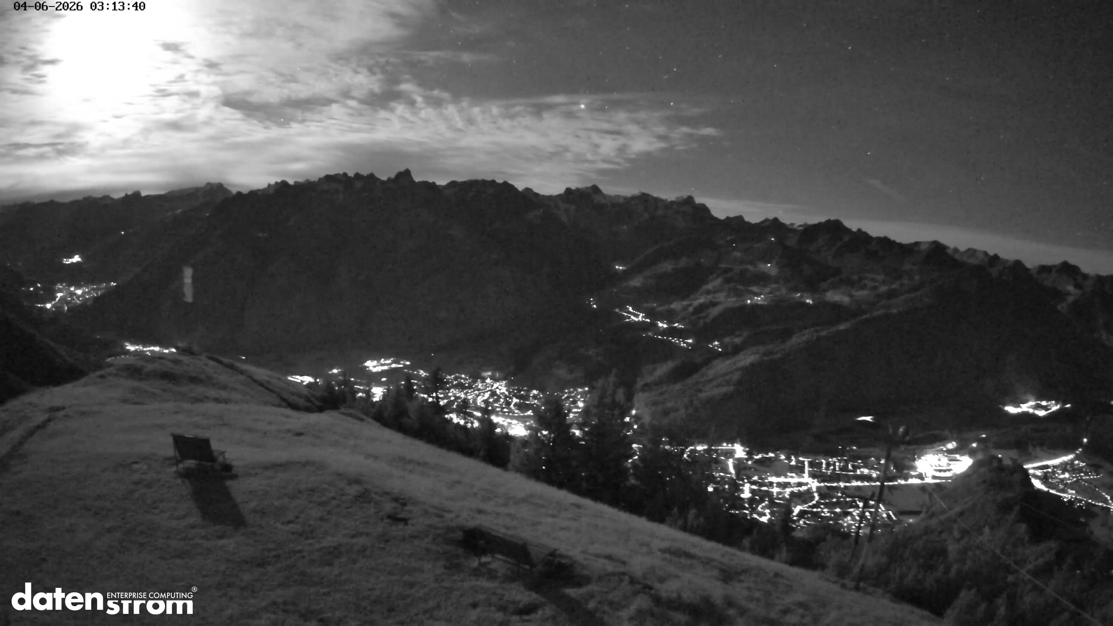 Frassenhütte – Zimba