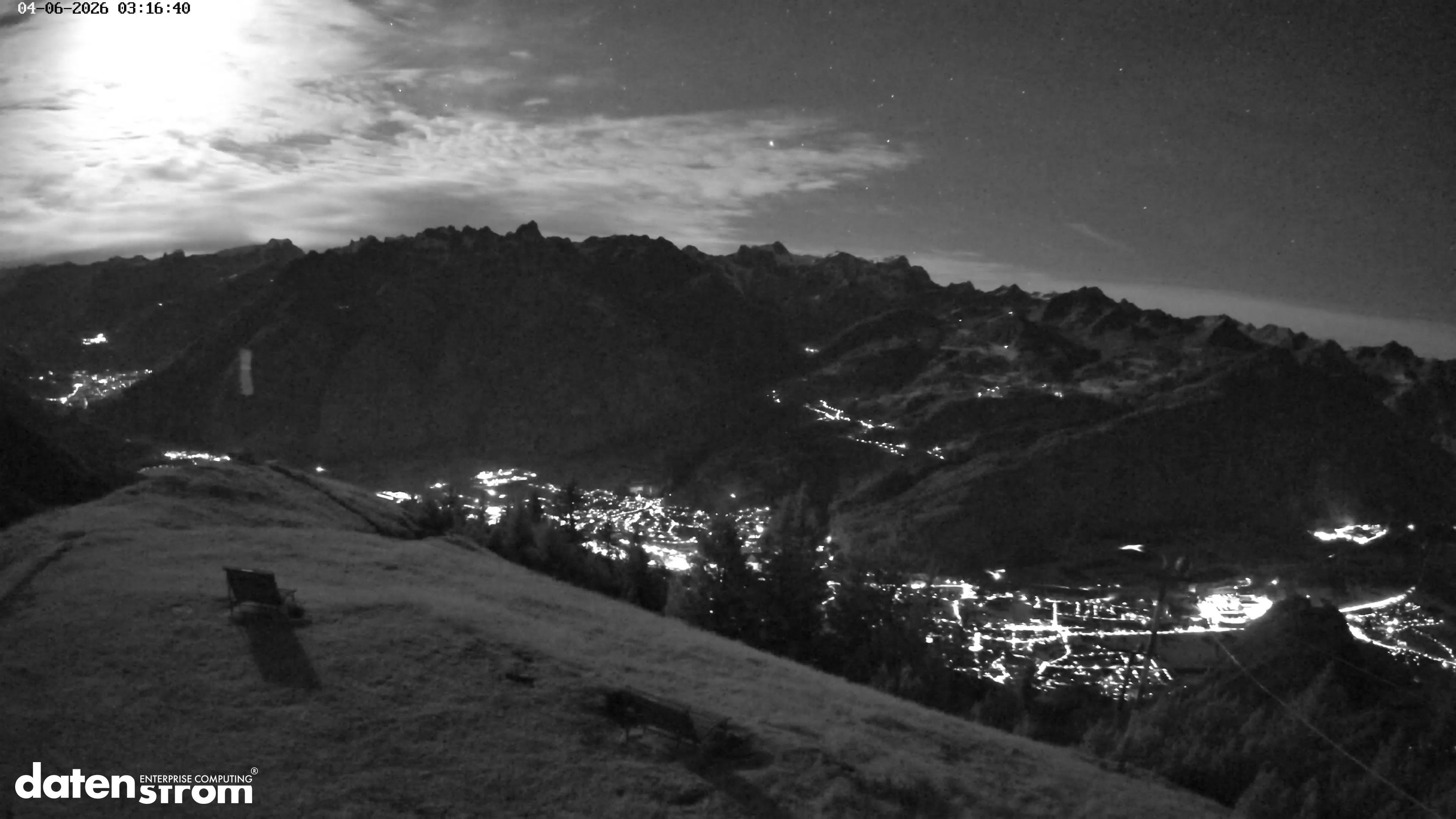 Frassenhütte – Zimba