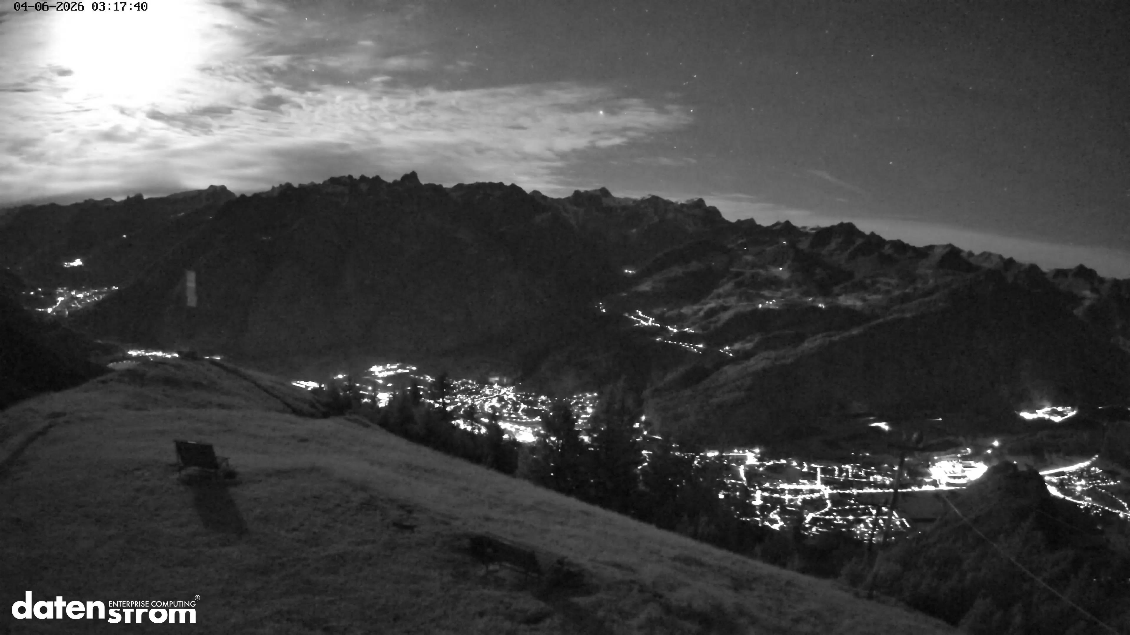 Frassenhütte – Zimba