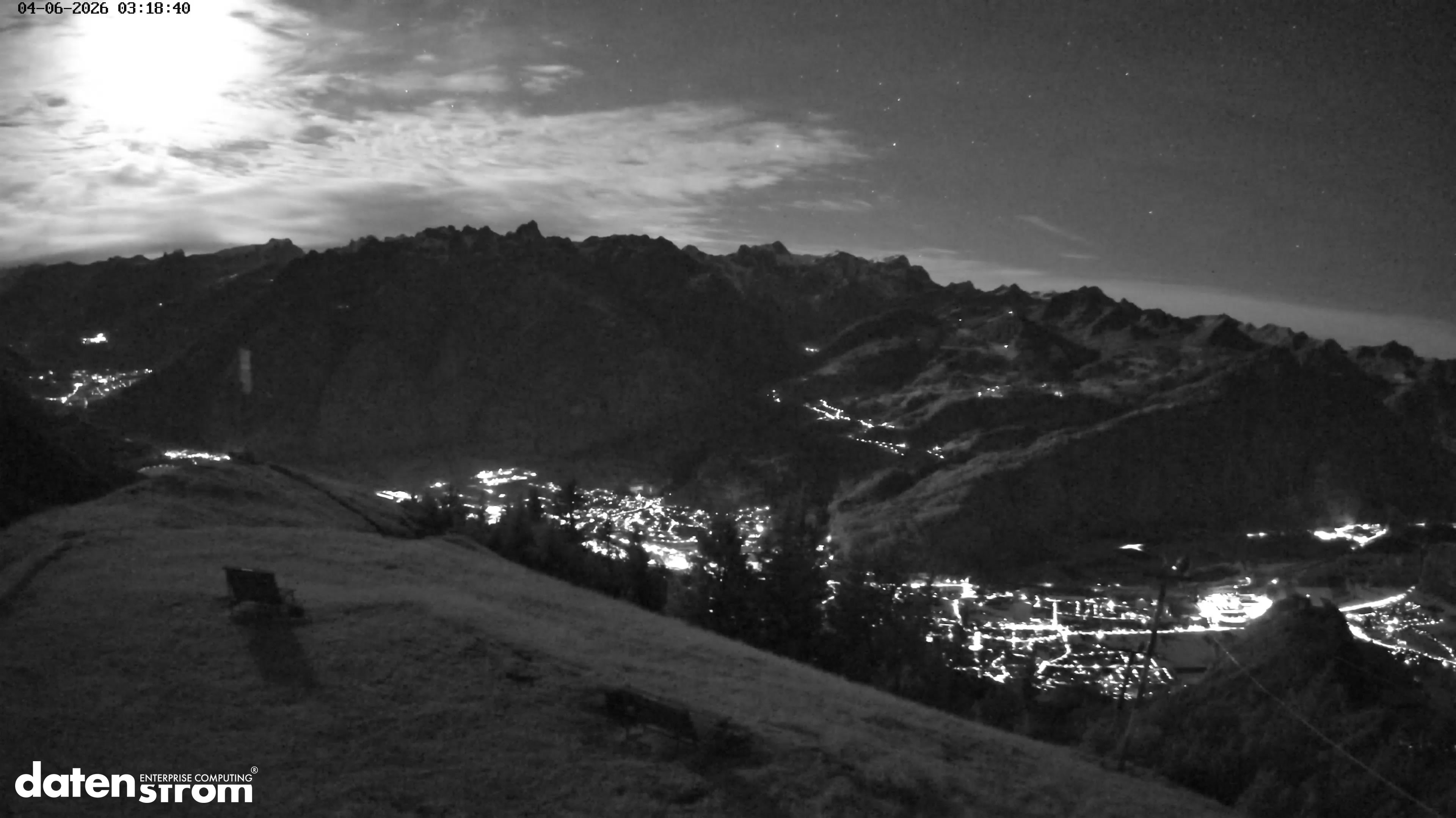 Frassenhütte – Zimba