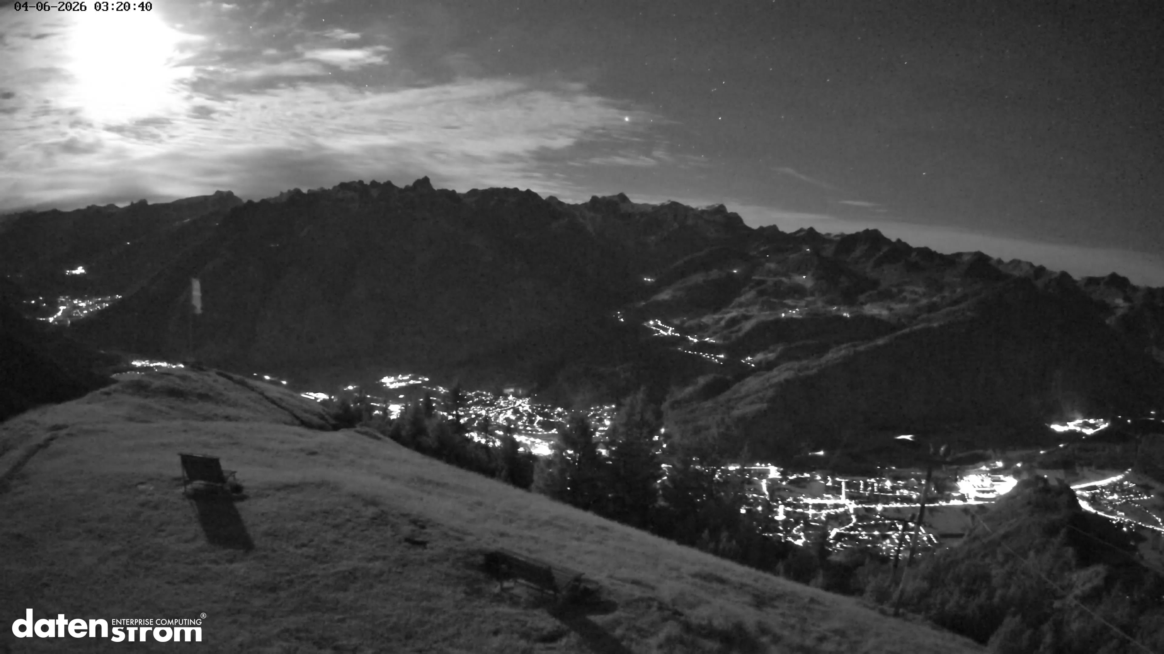 Frassenhütte – Zimba