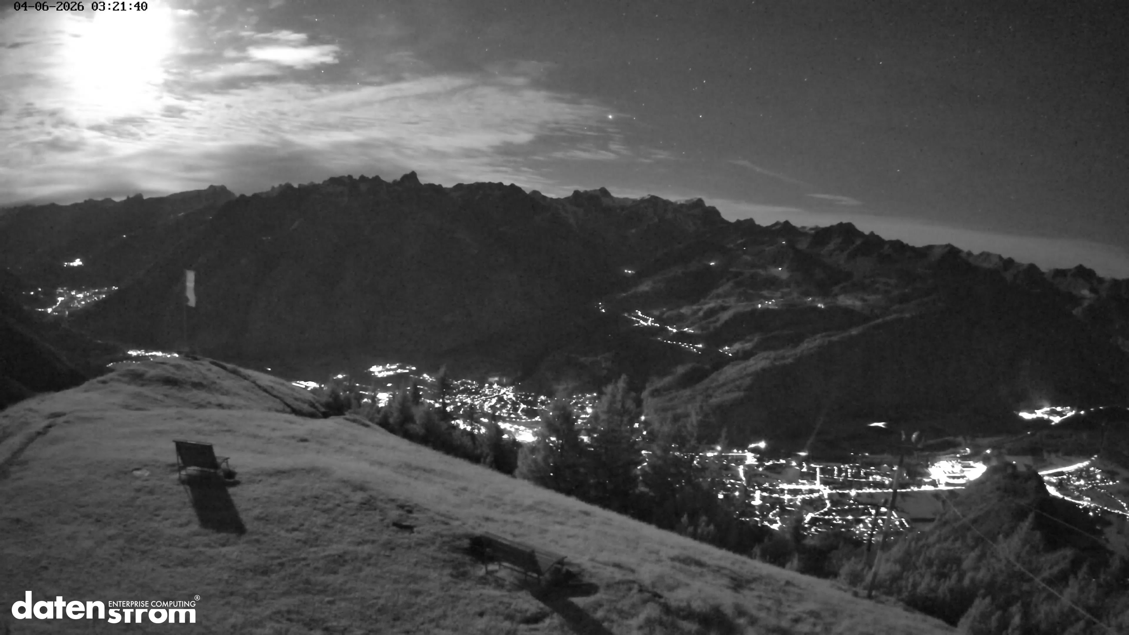 Frassenhütte – Zimba