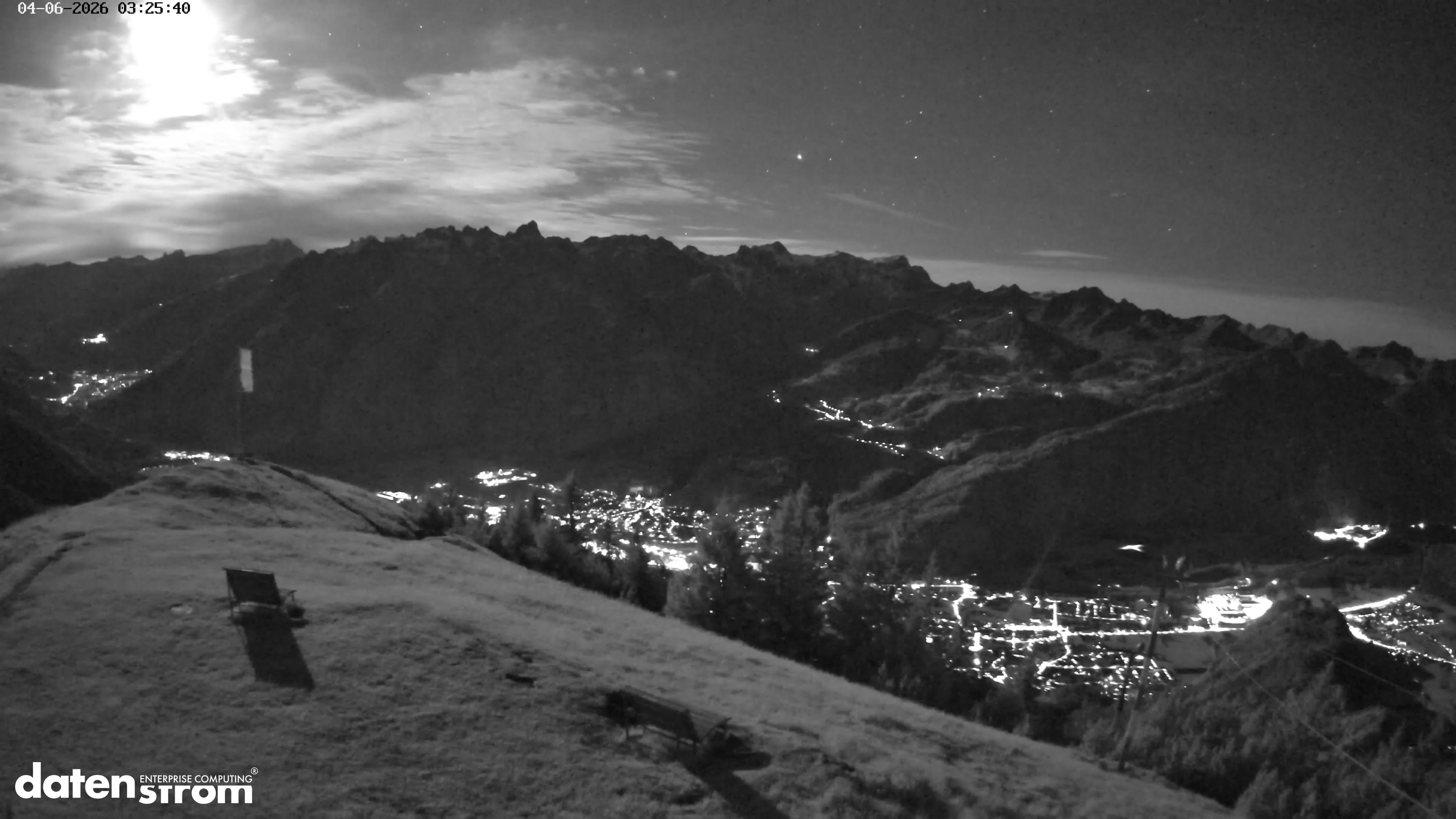 Frassenhütte – Zimba