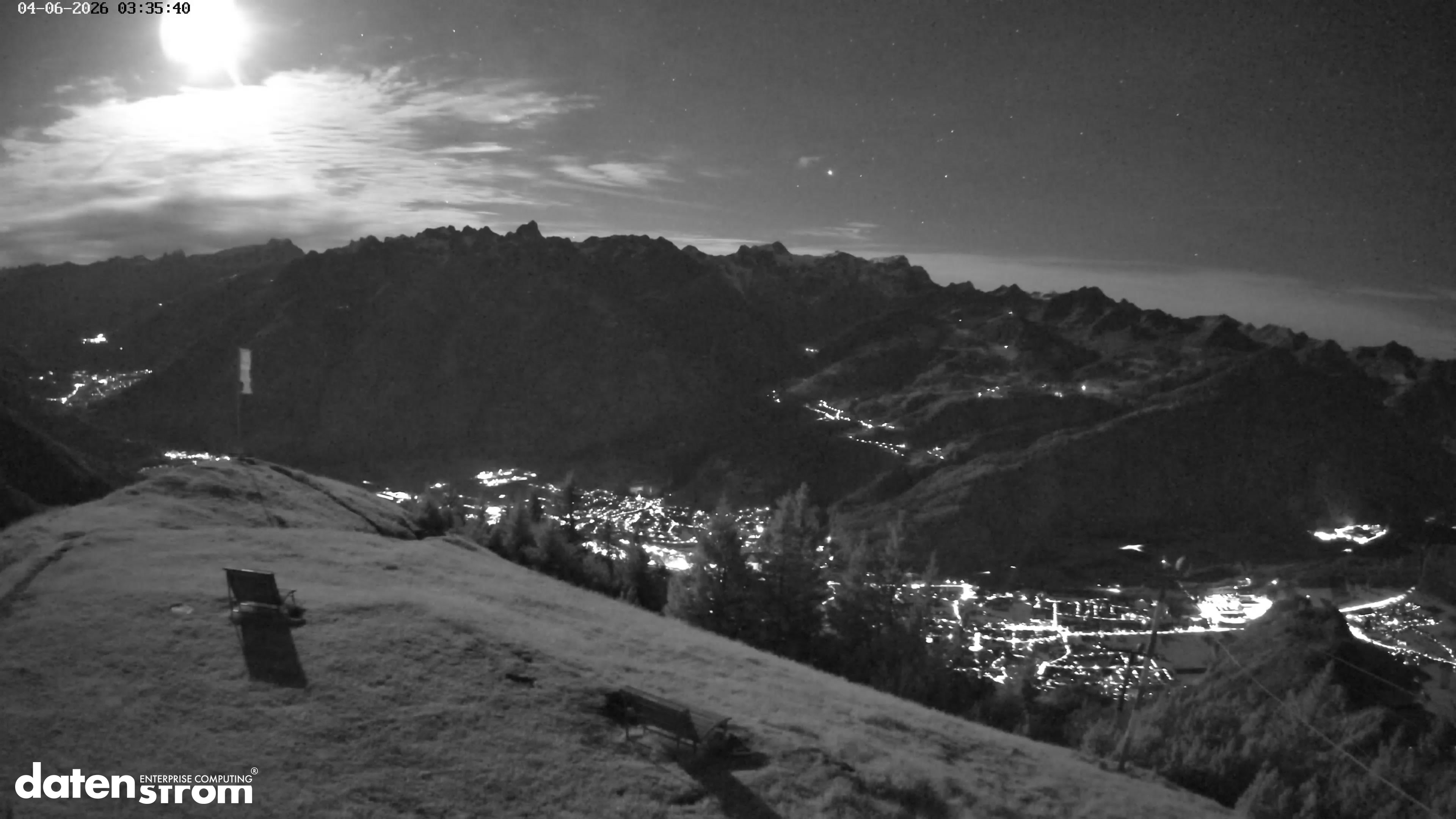 Frassenhütte – Zimba