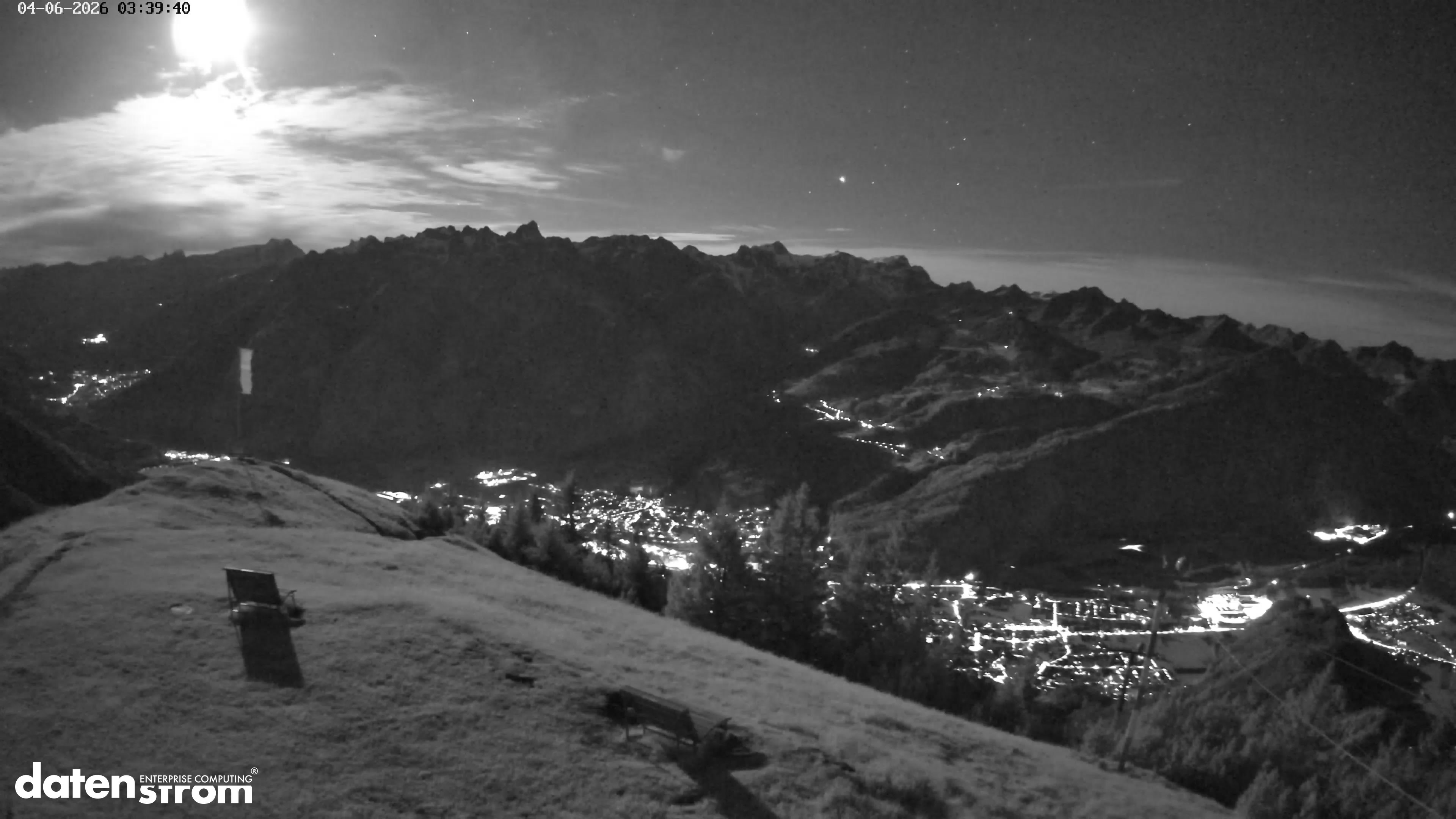 Frassenhütte – Zimba