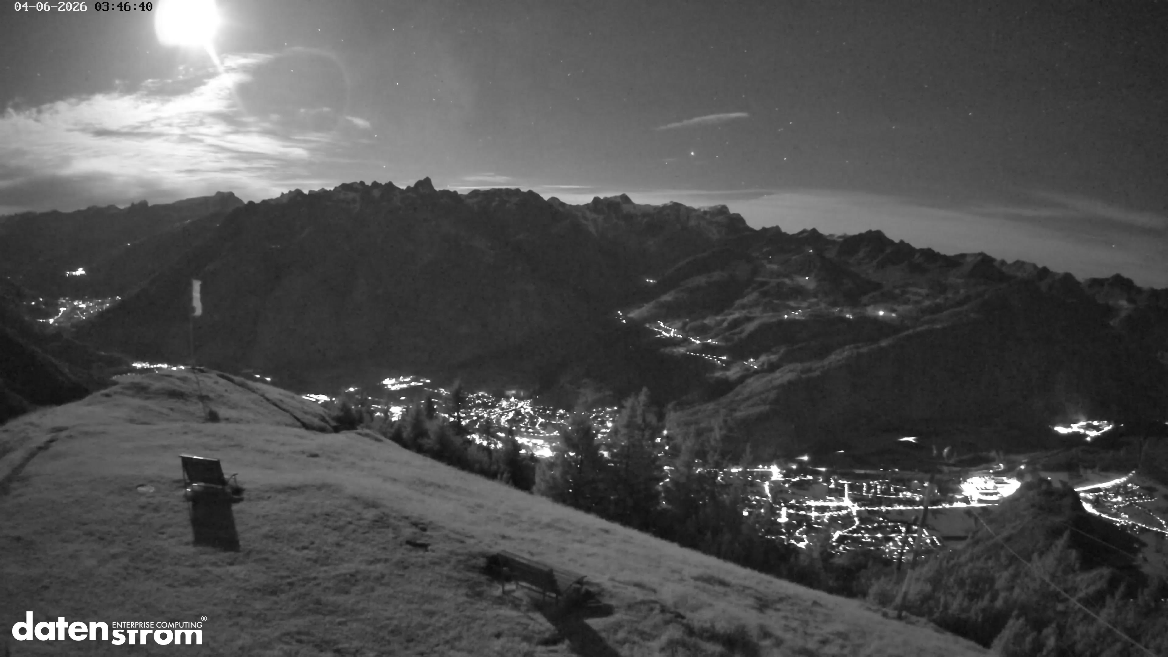 Frassenhütte – Zimba