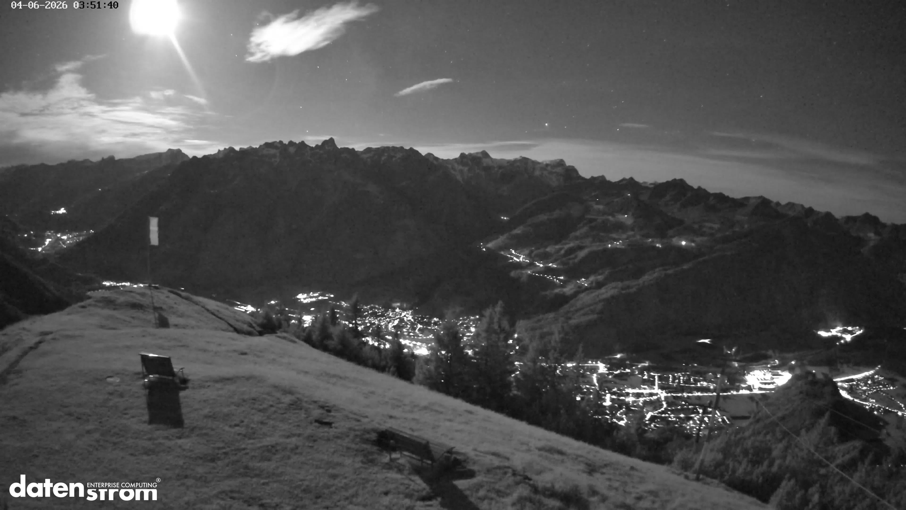 Frassenhütte – Zimba