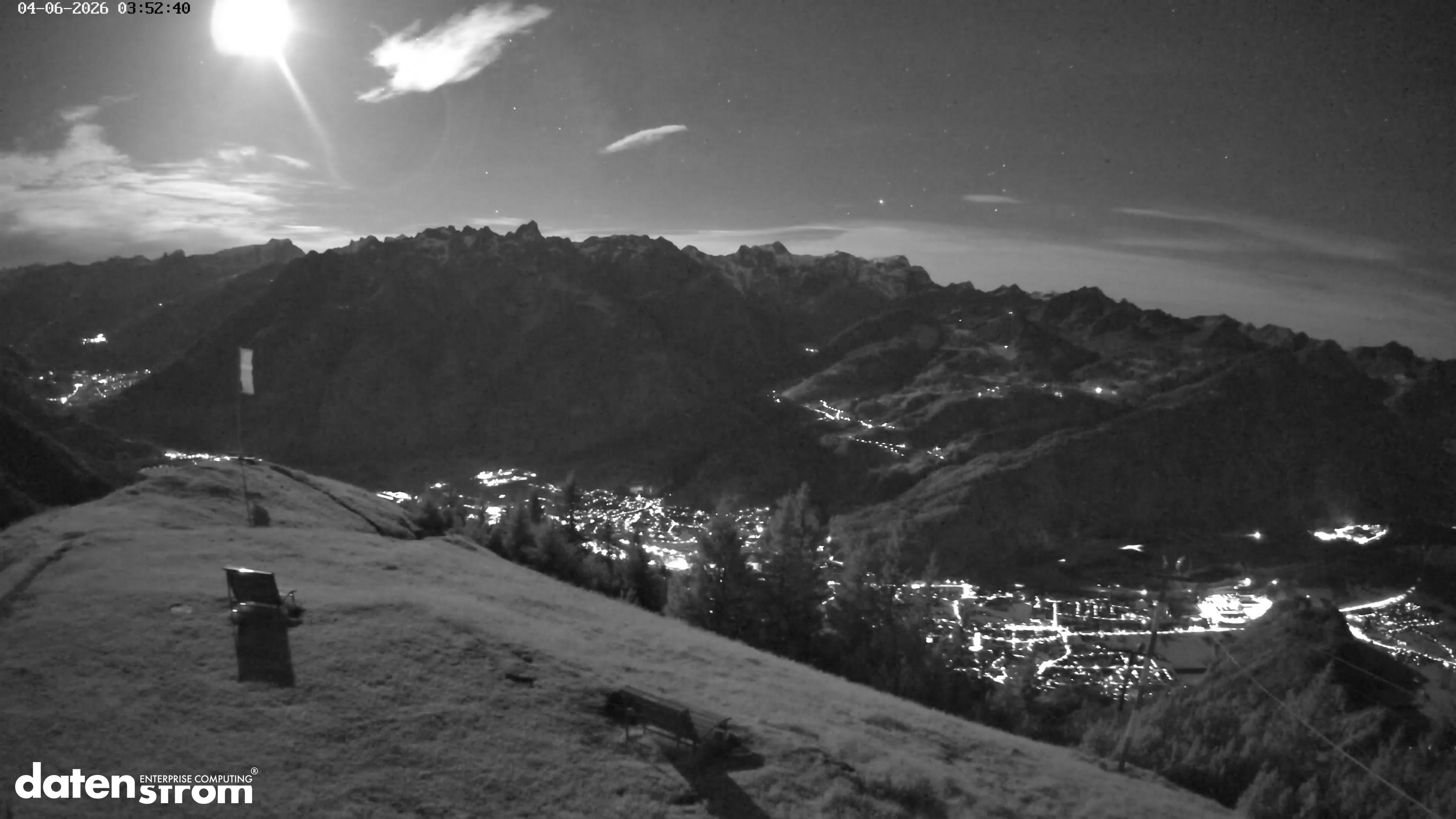 Frassenhütte – Zimba