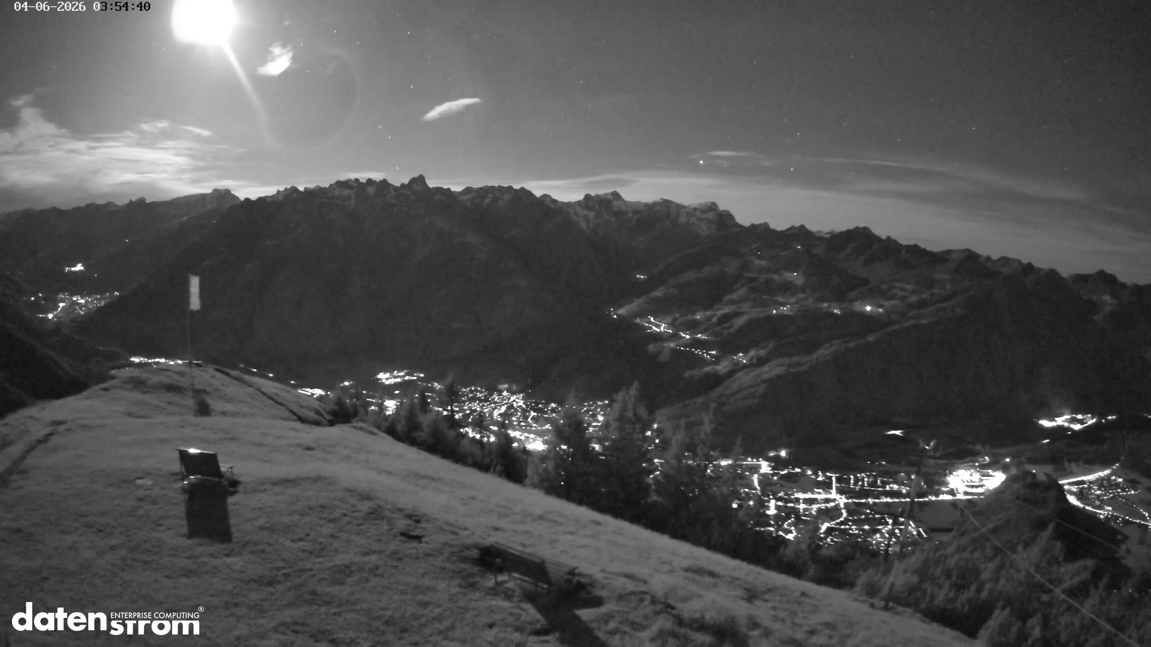 Frassenhütte – Zimba