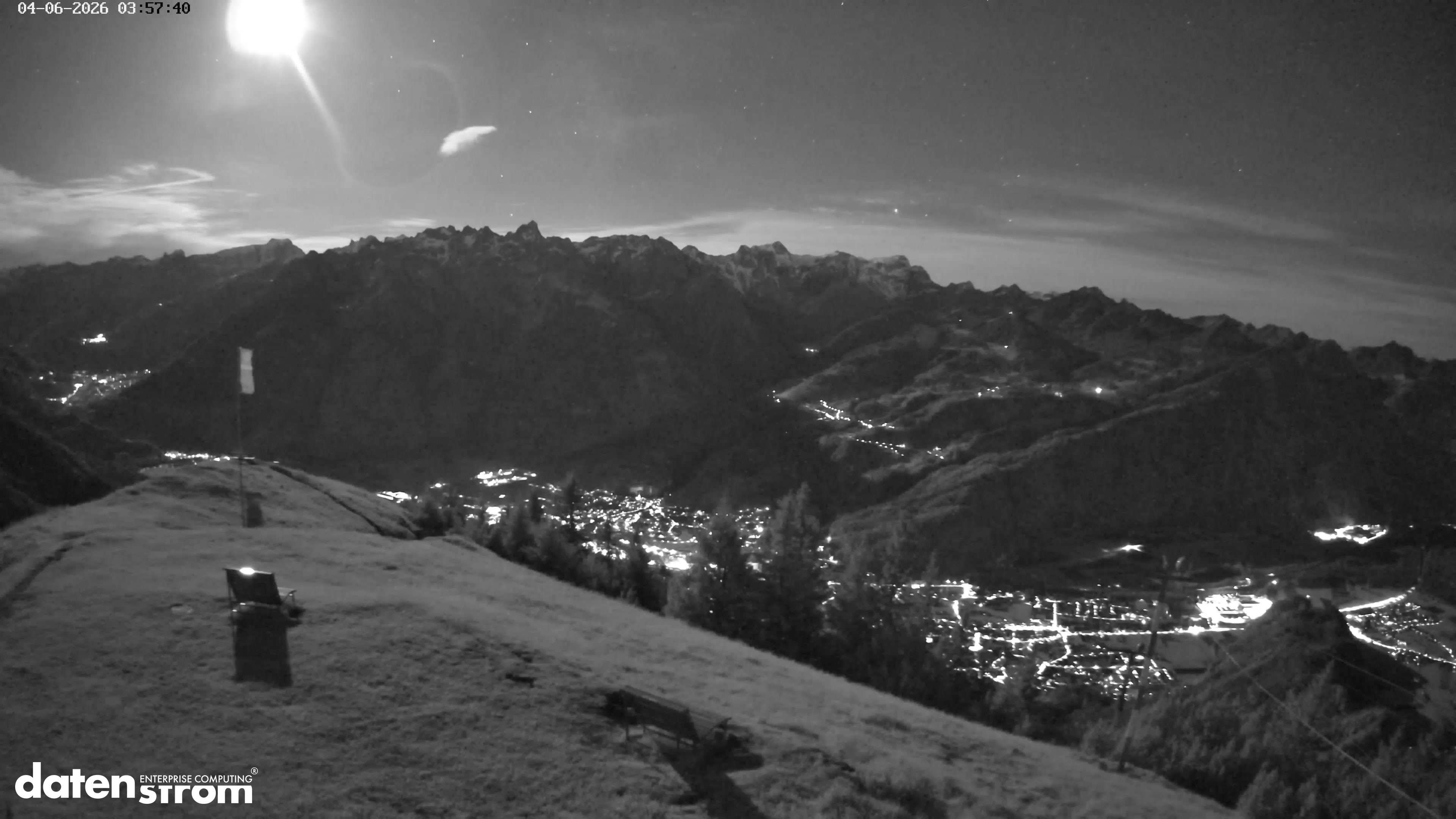 Frassenhütte – Zimba