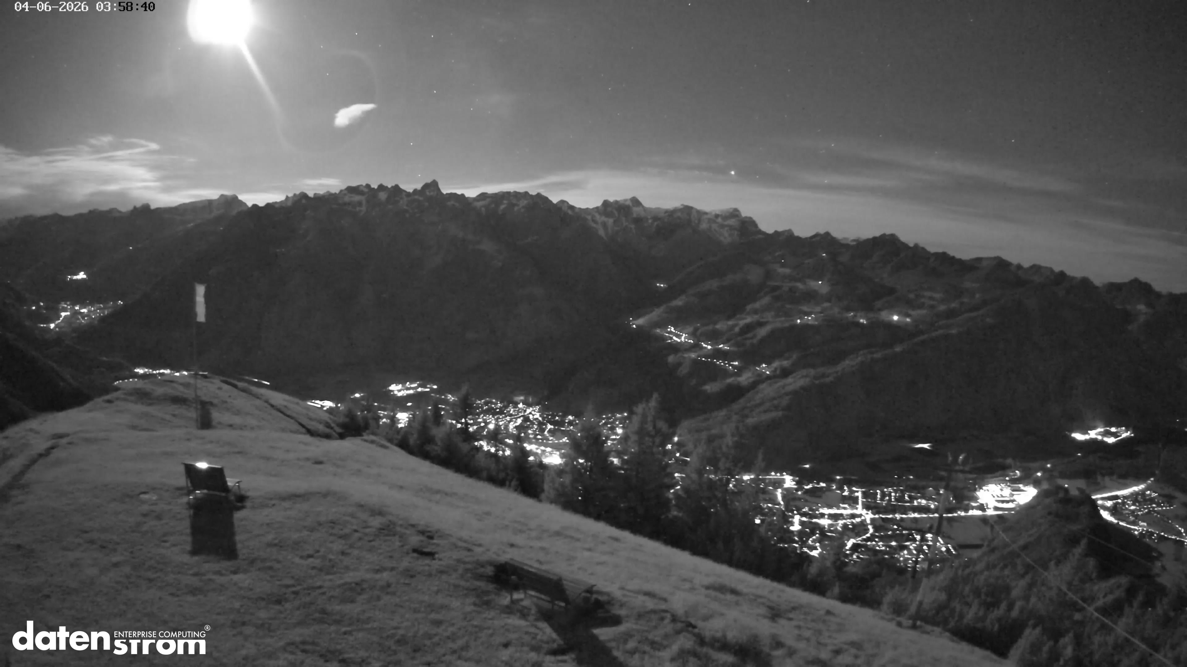 Frassenhütte – Zimba