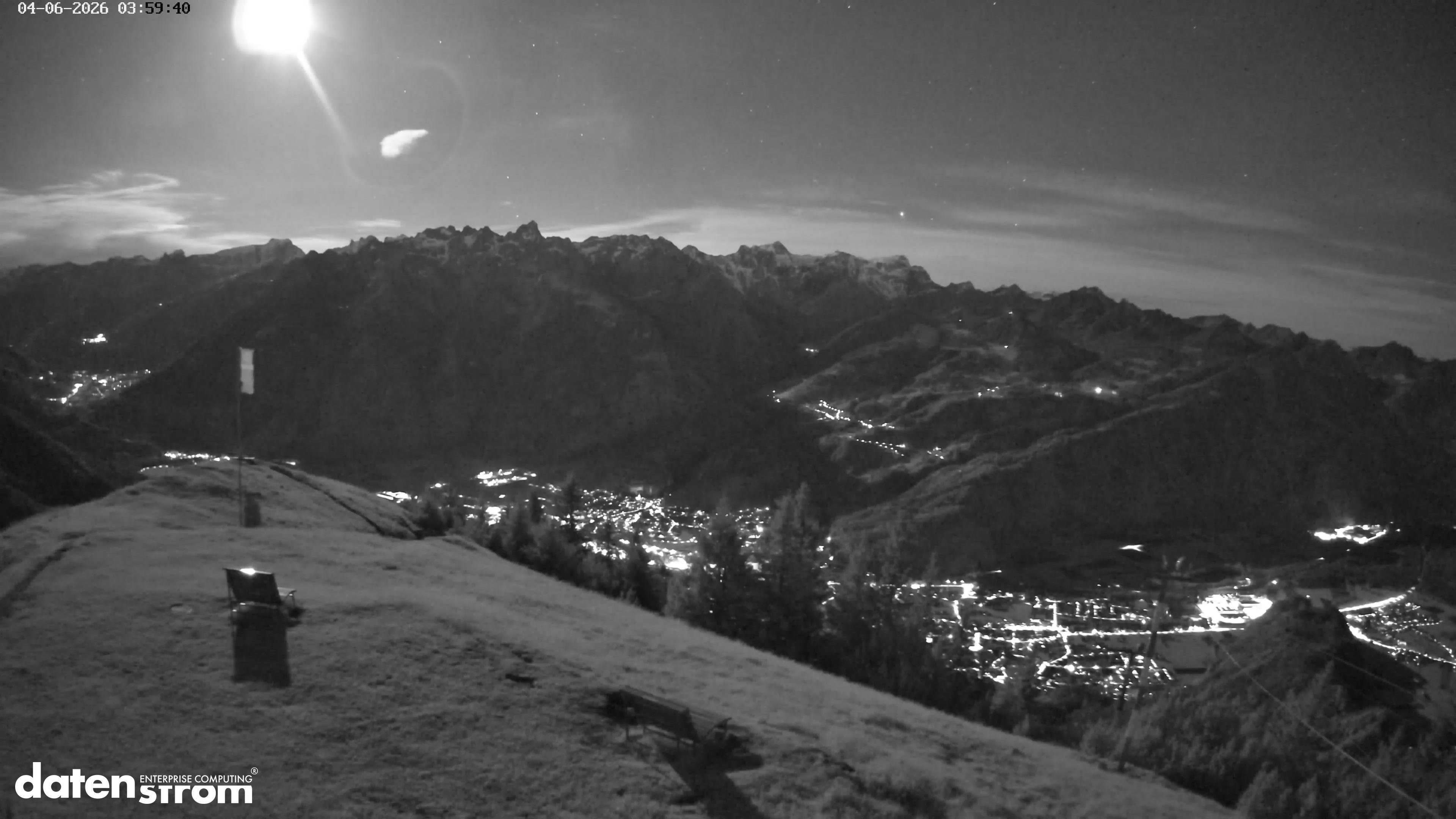 Frassenhütte – Zimba