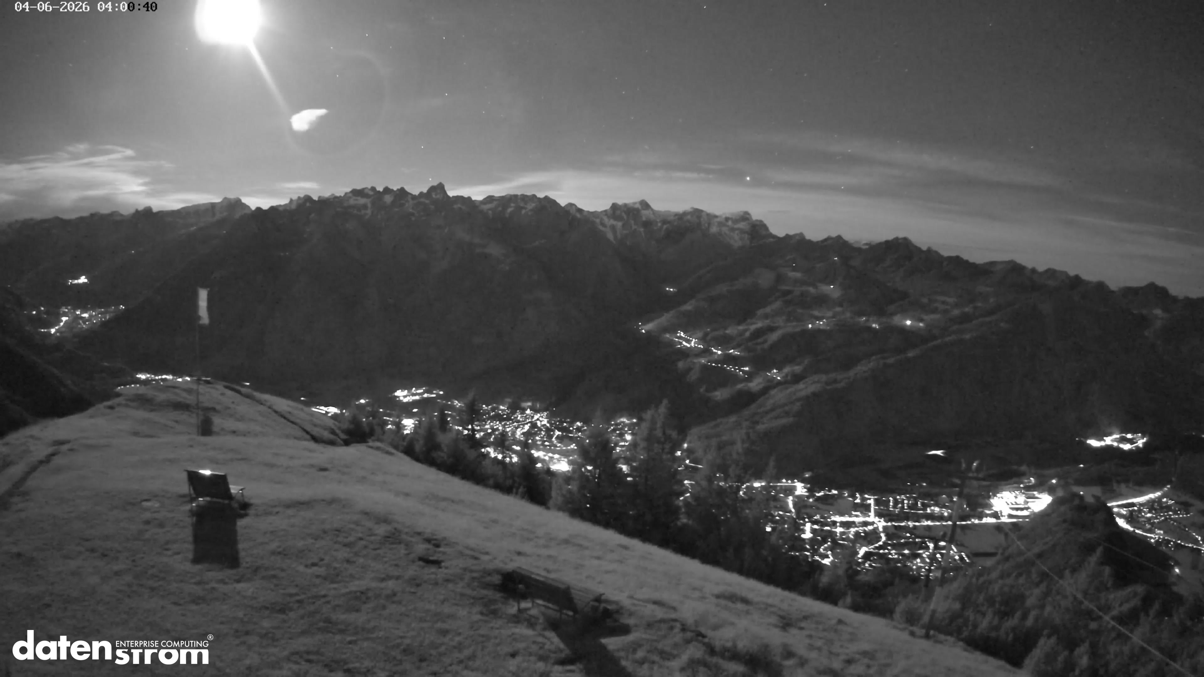 Frassenhütte – Zimba