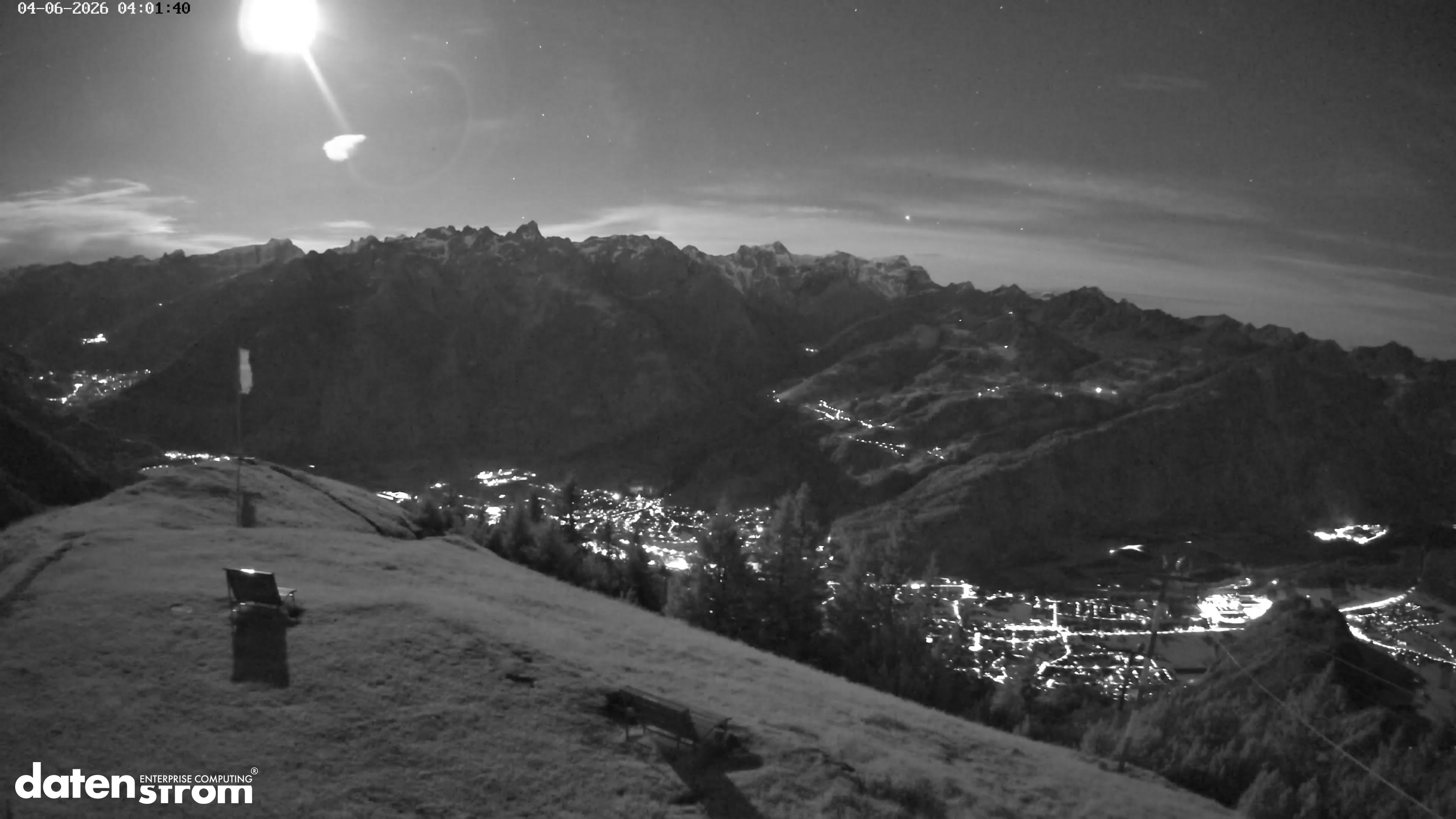 Frassenhütte – Zimba