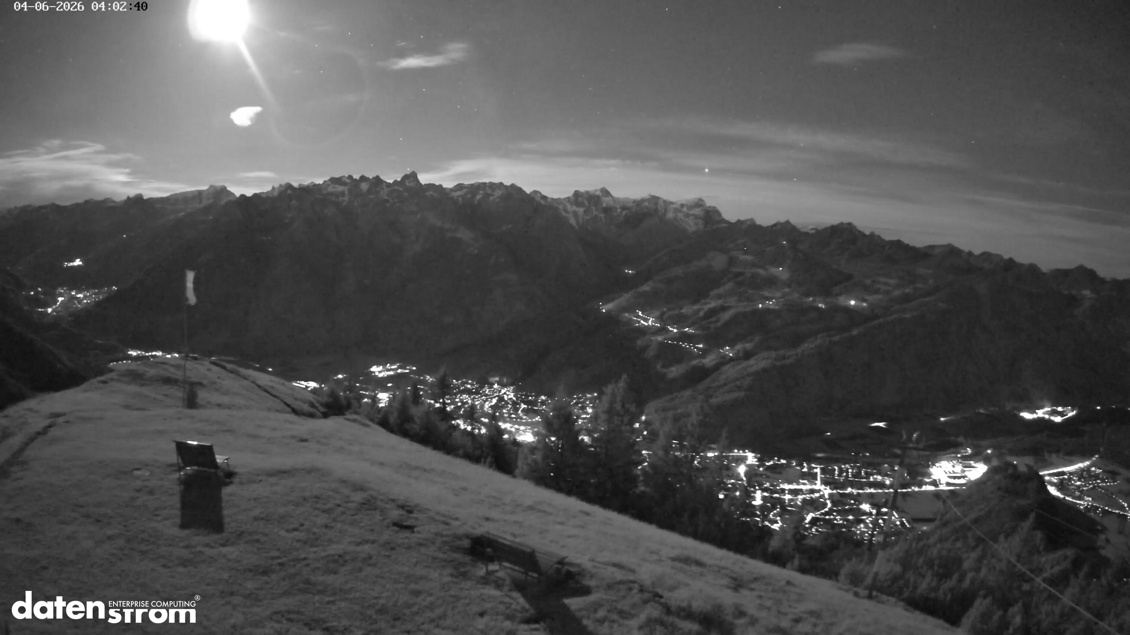 Frassenhütte – Zimba