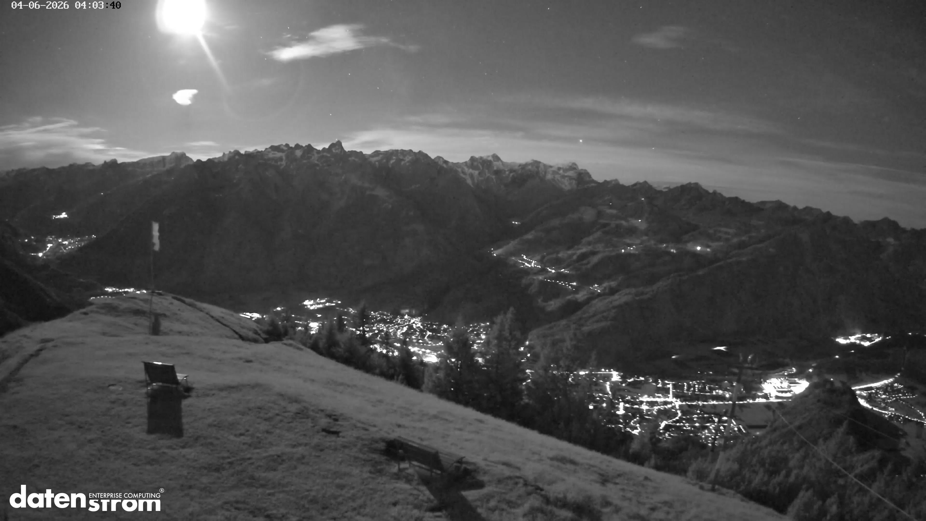 Frassenhütte – Zimba