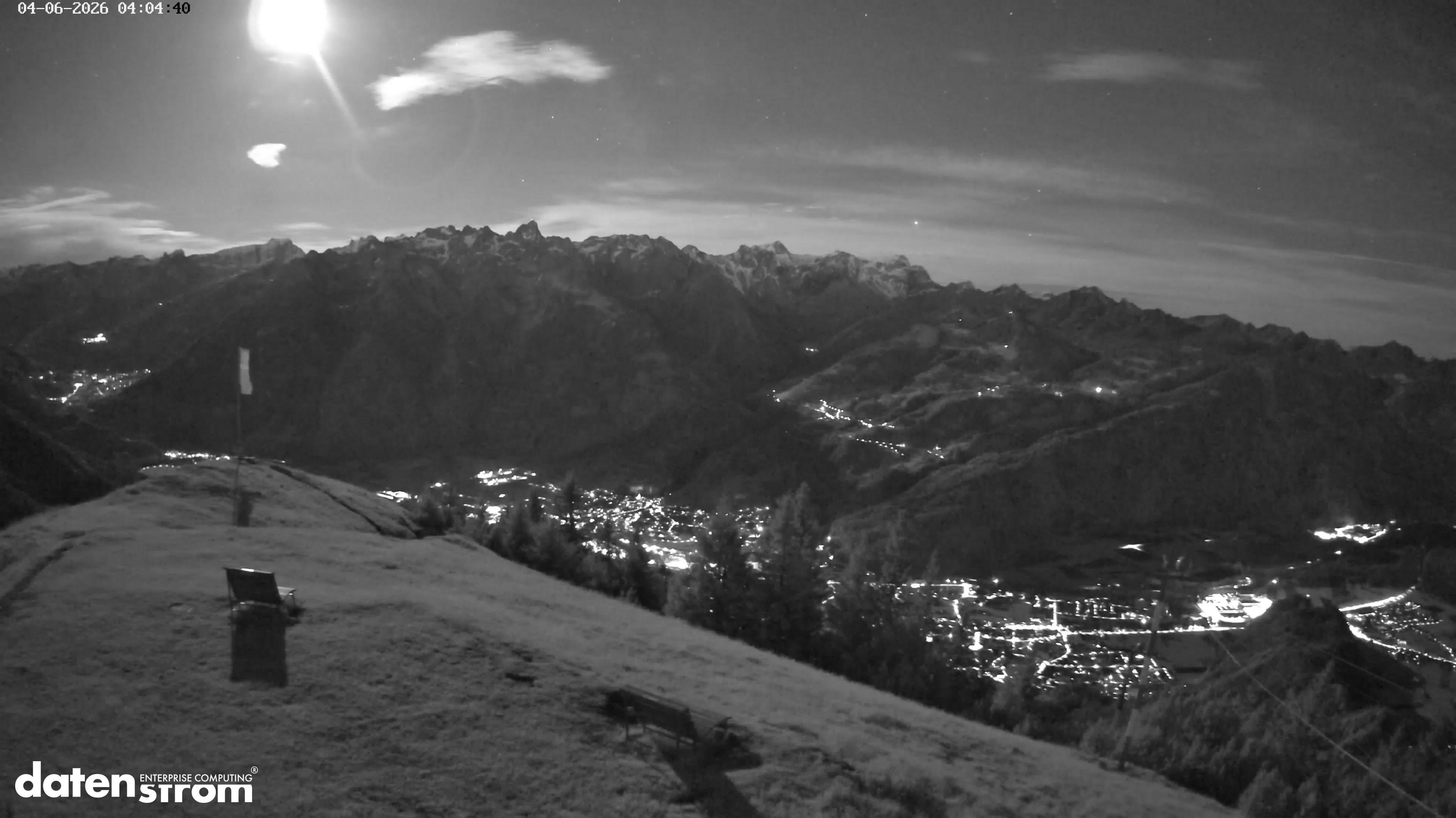 Frassenhütte – Zimba