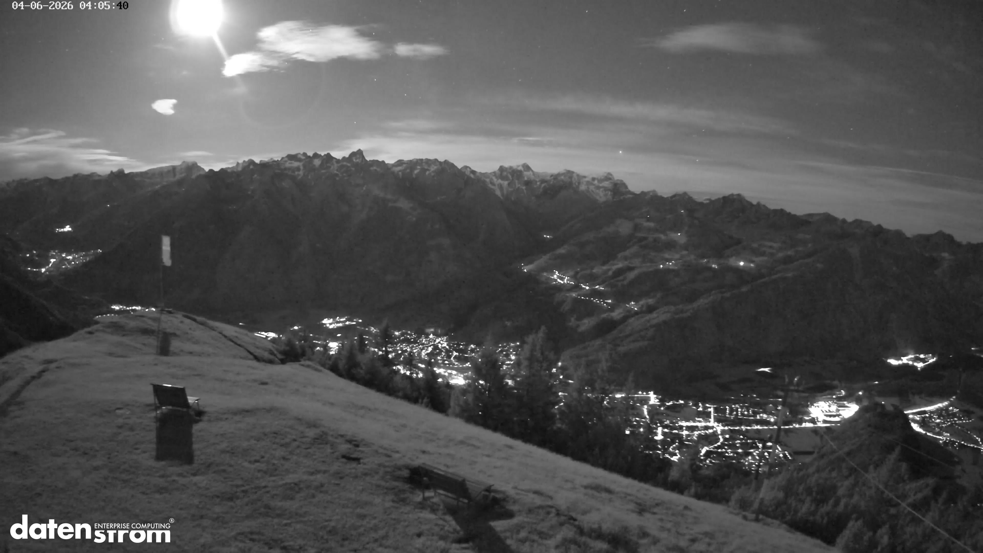 Frassenhütte – Zimba