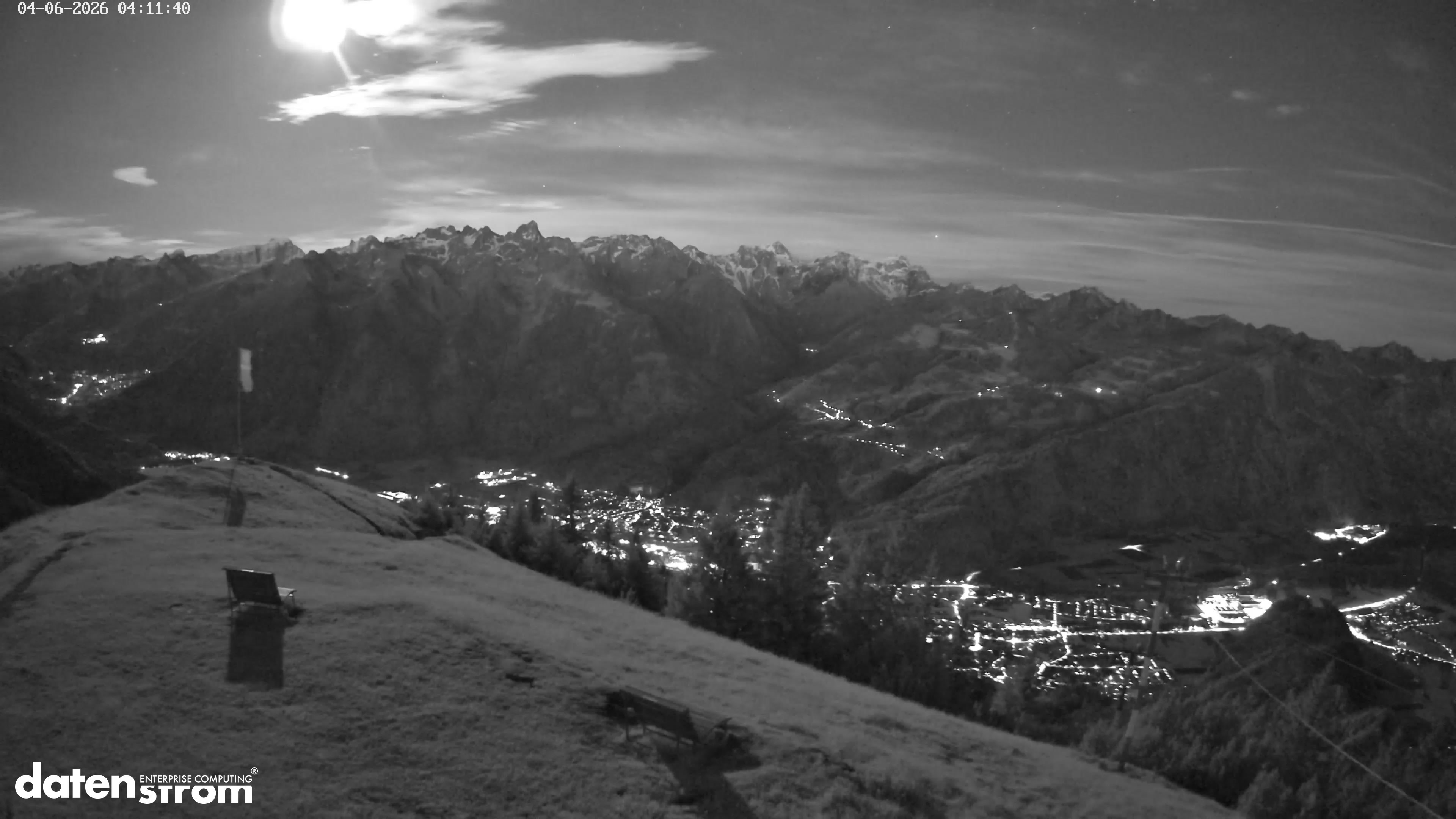Frassenhütte – Zimba