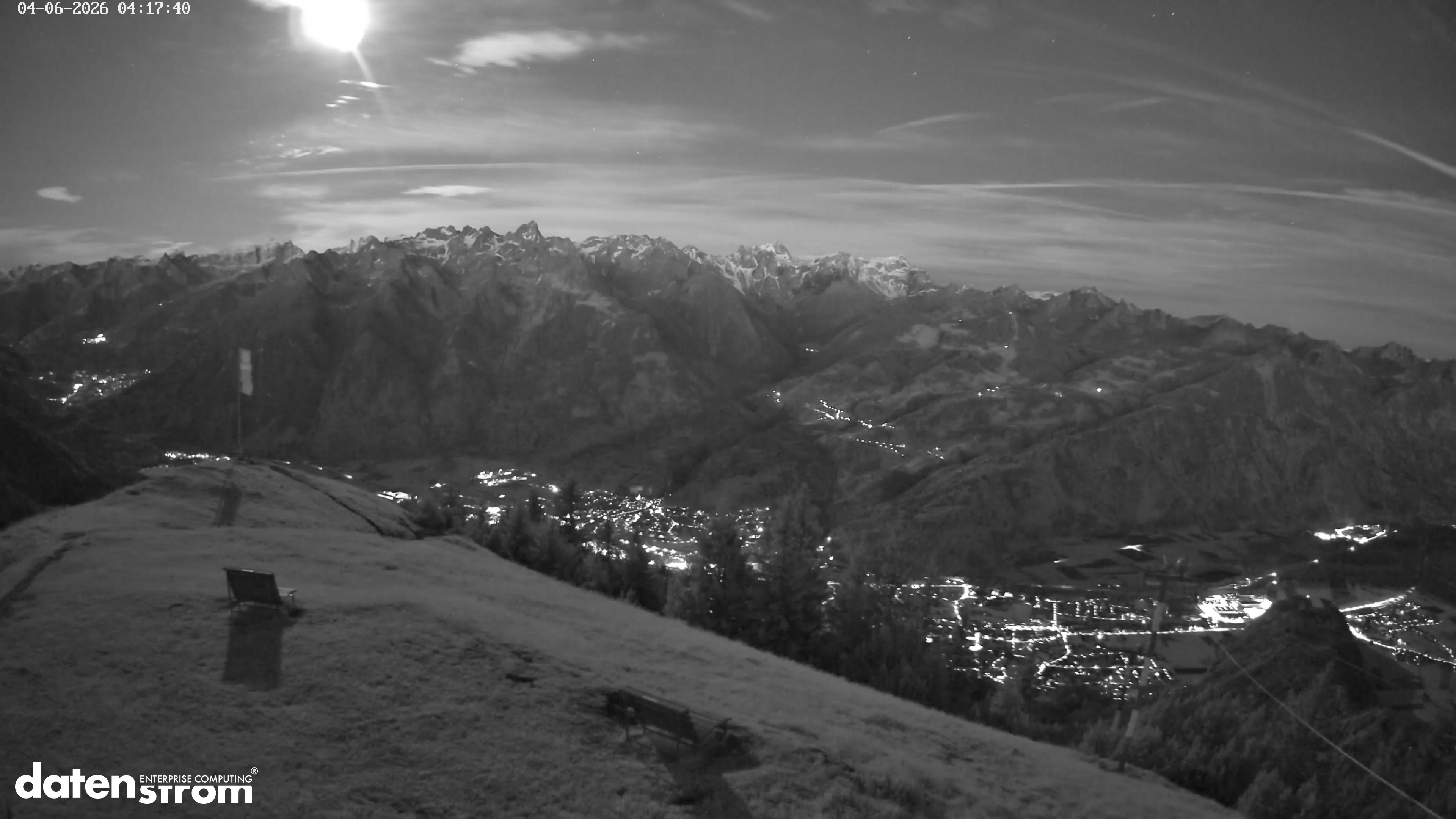 Frassenhütte – Zimba