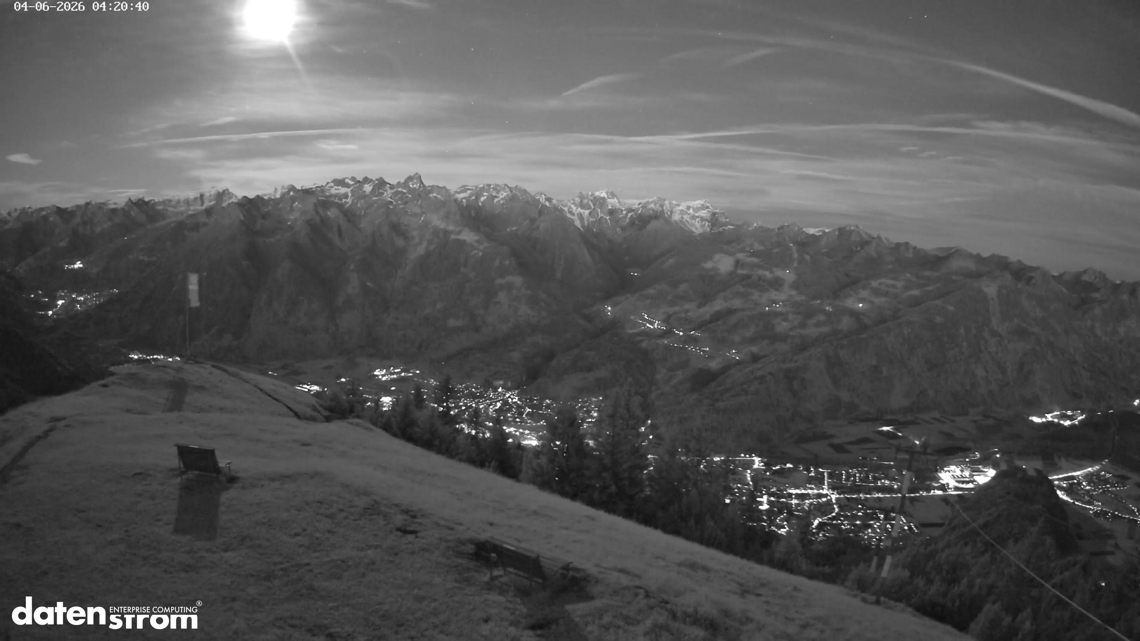 Frassenhütte – Zimba