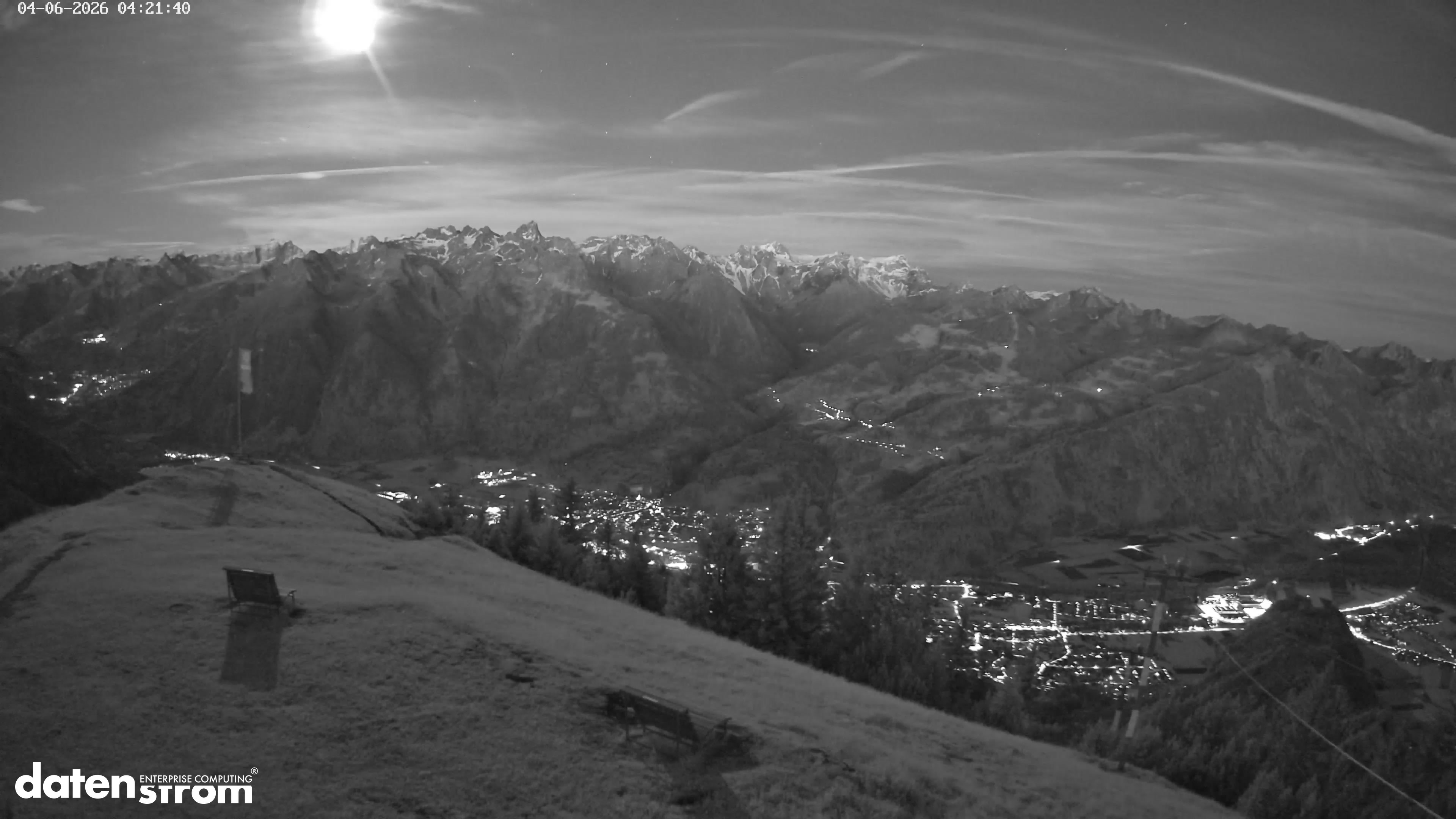 Frassenhütte – Zimba